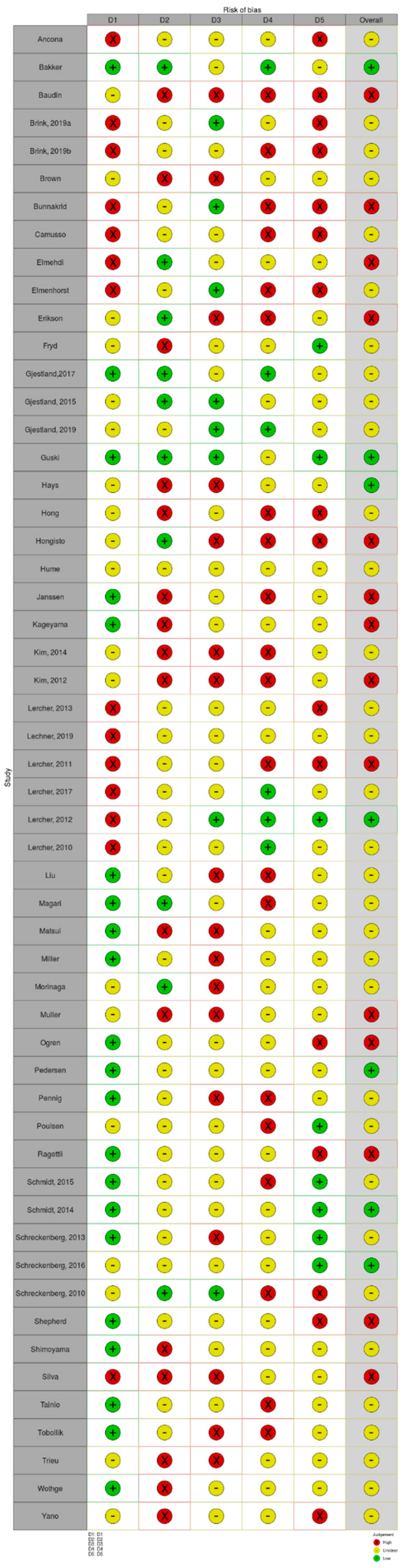 Ijerph 17 06621 g0a1