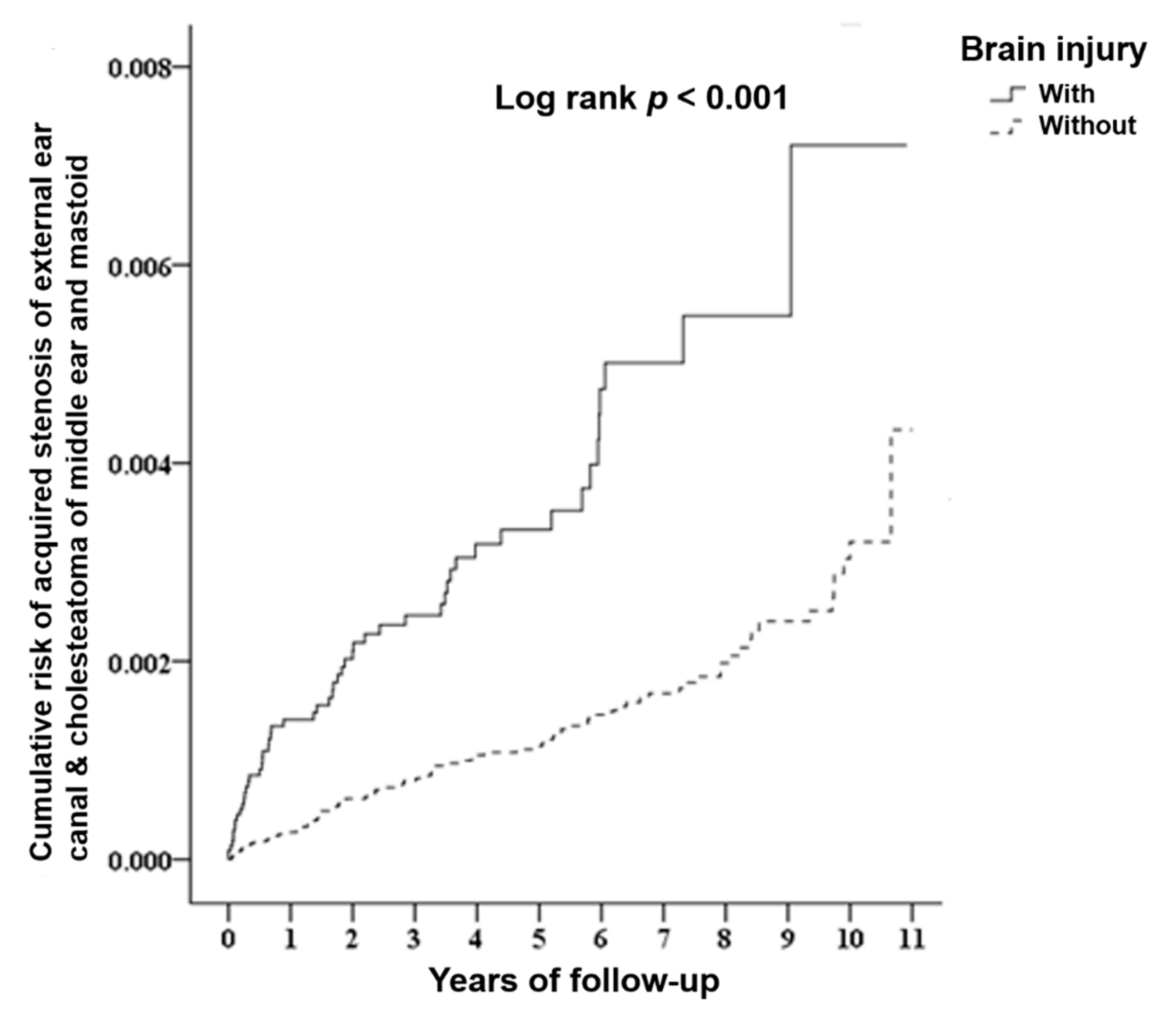 Ijerph 17 06624 g002