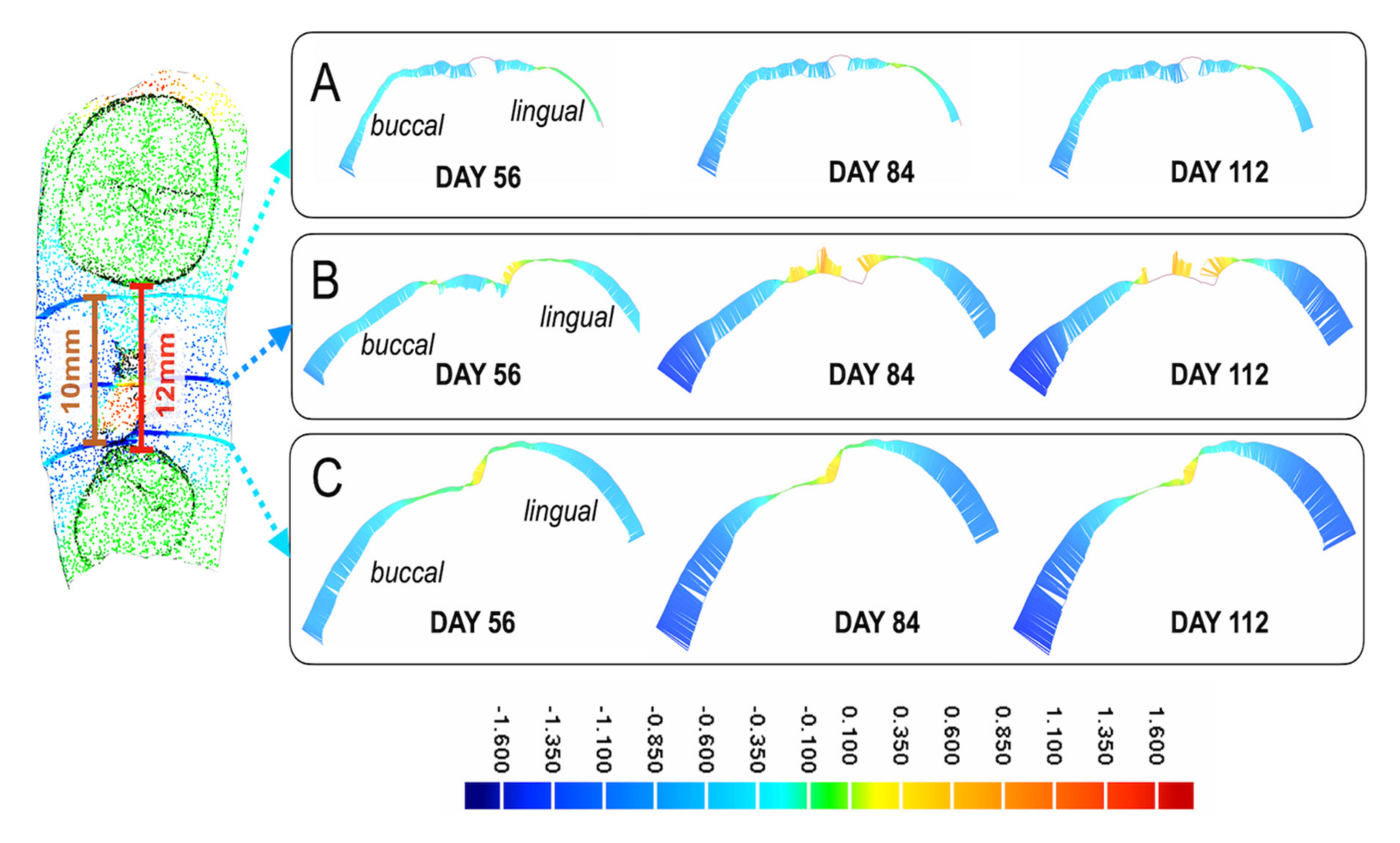 Ijerph 17 06638 g003
