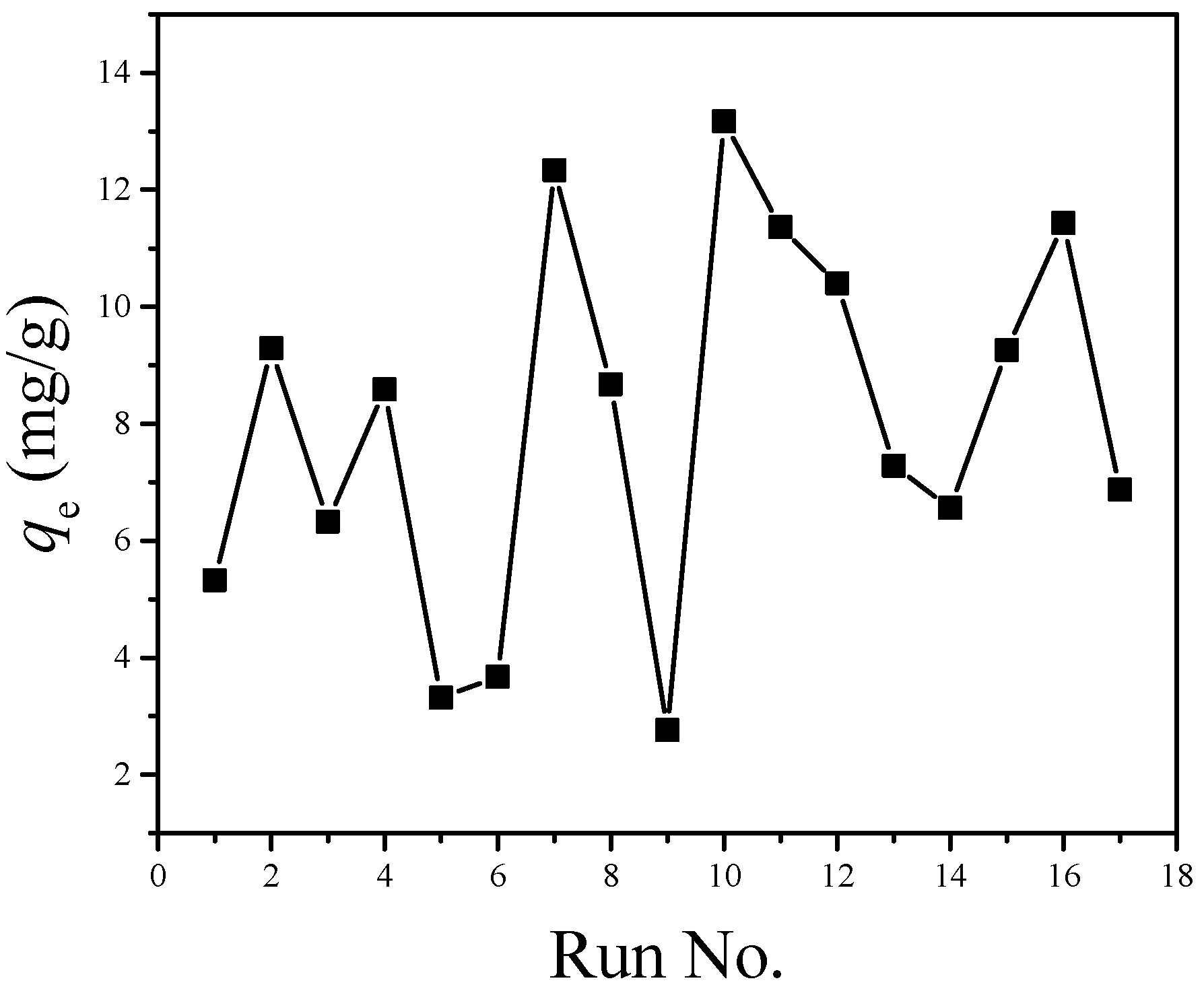 Ijerph 17 06648 g007 Ijerph 17 06648 g007