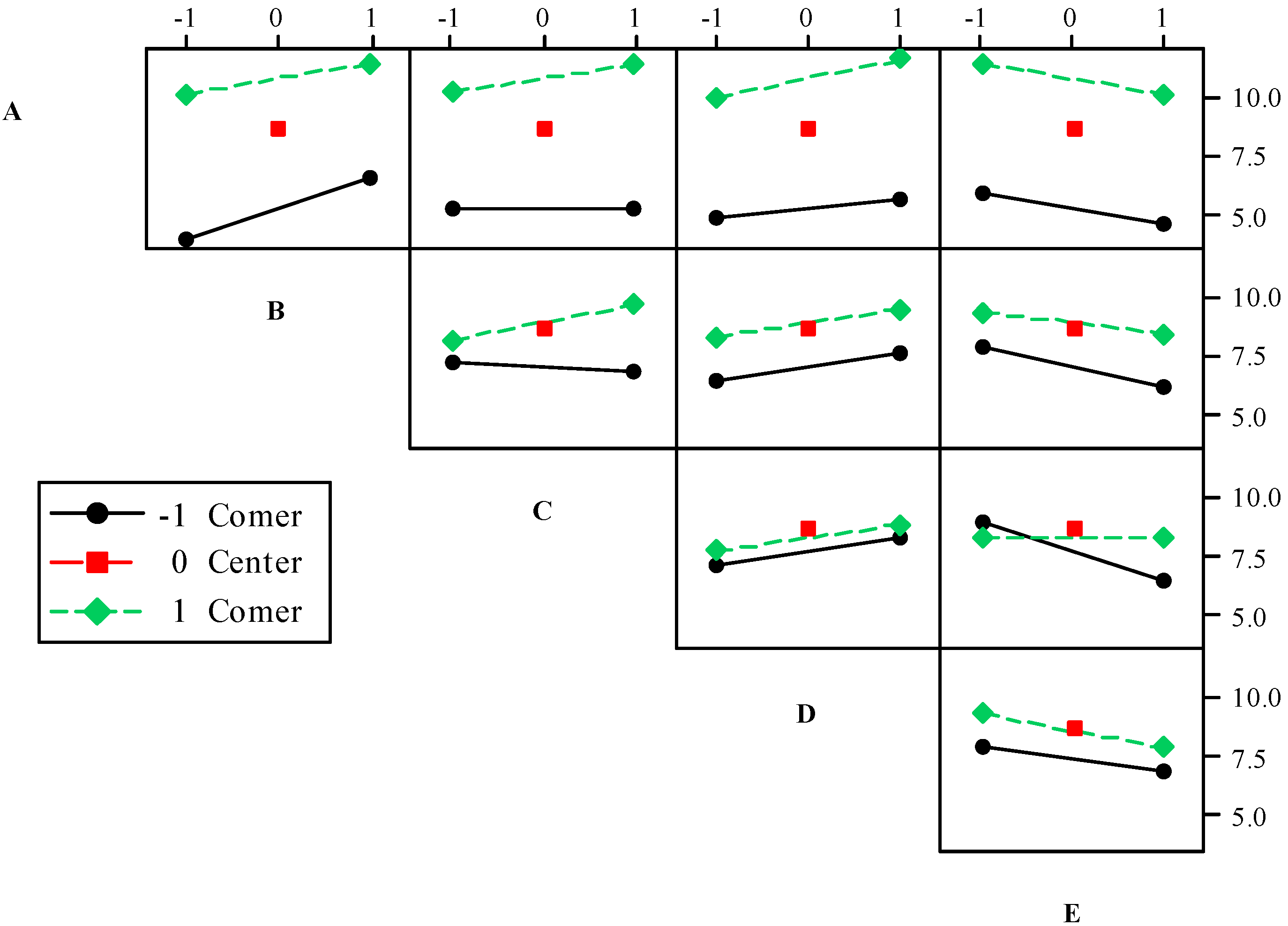 Ijerph 17 06648 g010 Ijerph 17 06648 g010