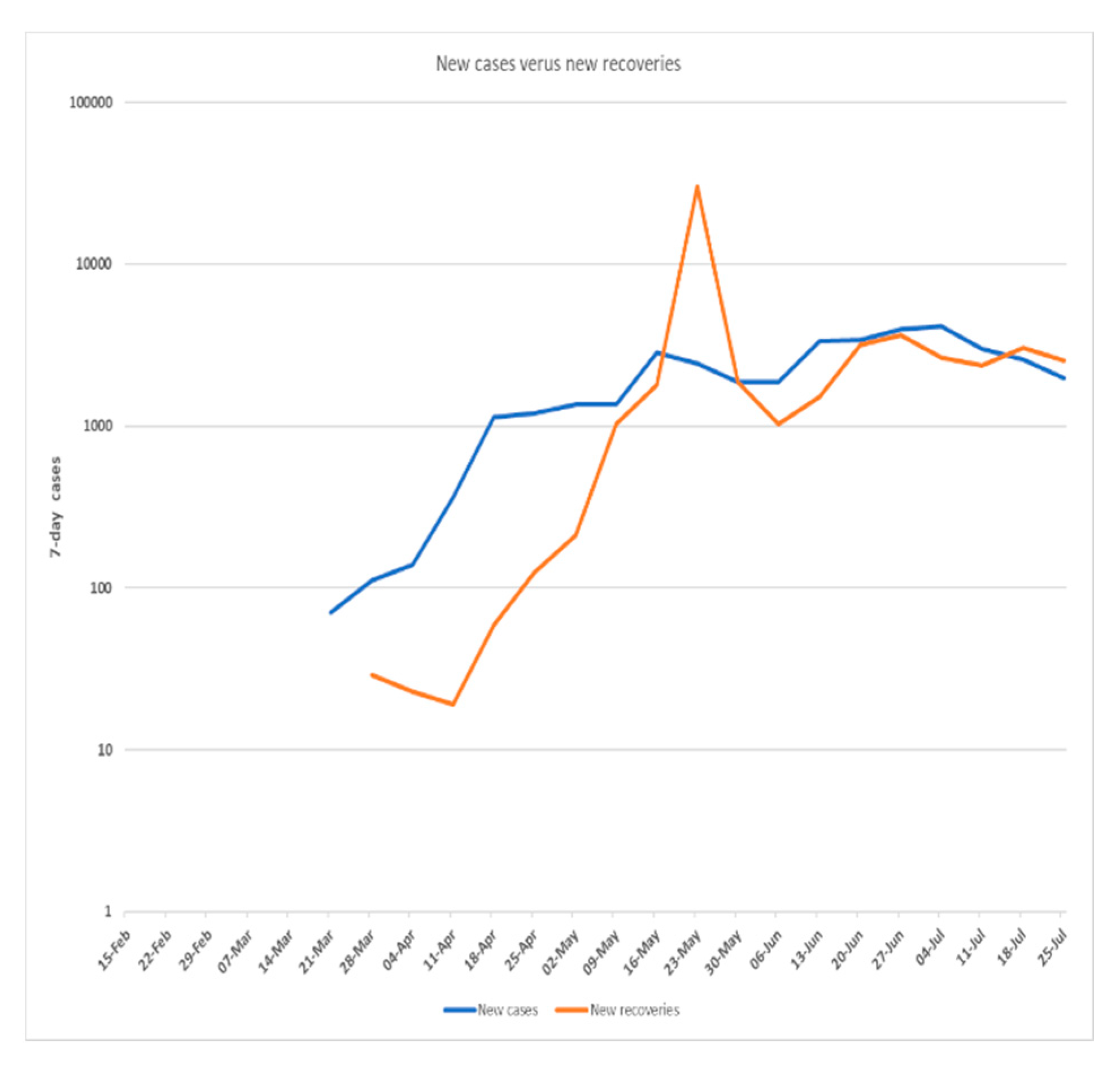 Ijerph 17 06666 g002