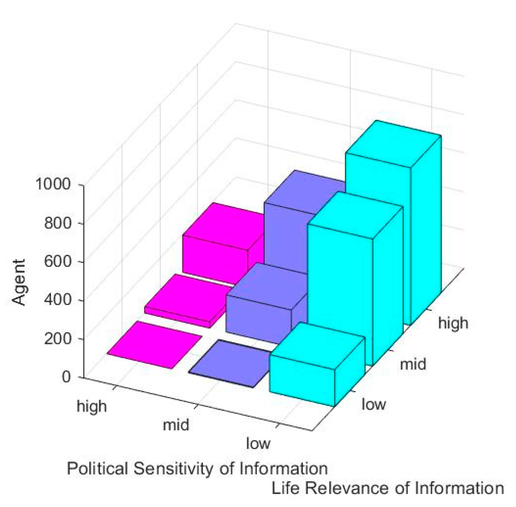 Ijerph 17 06681 g007