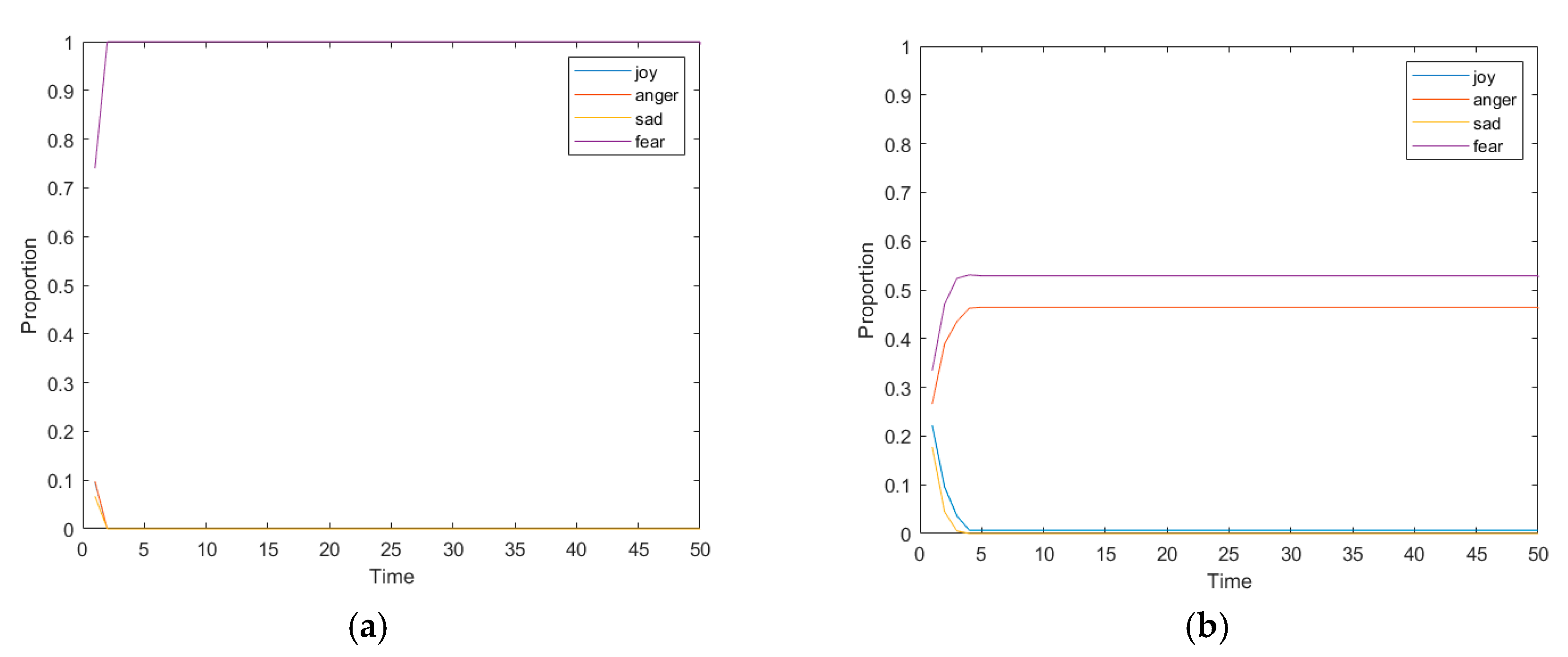 Ijerph 17 06681 g010