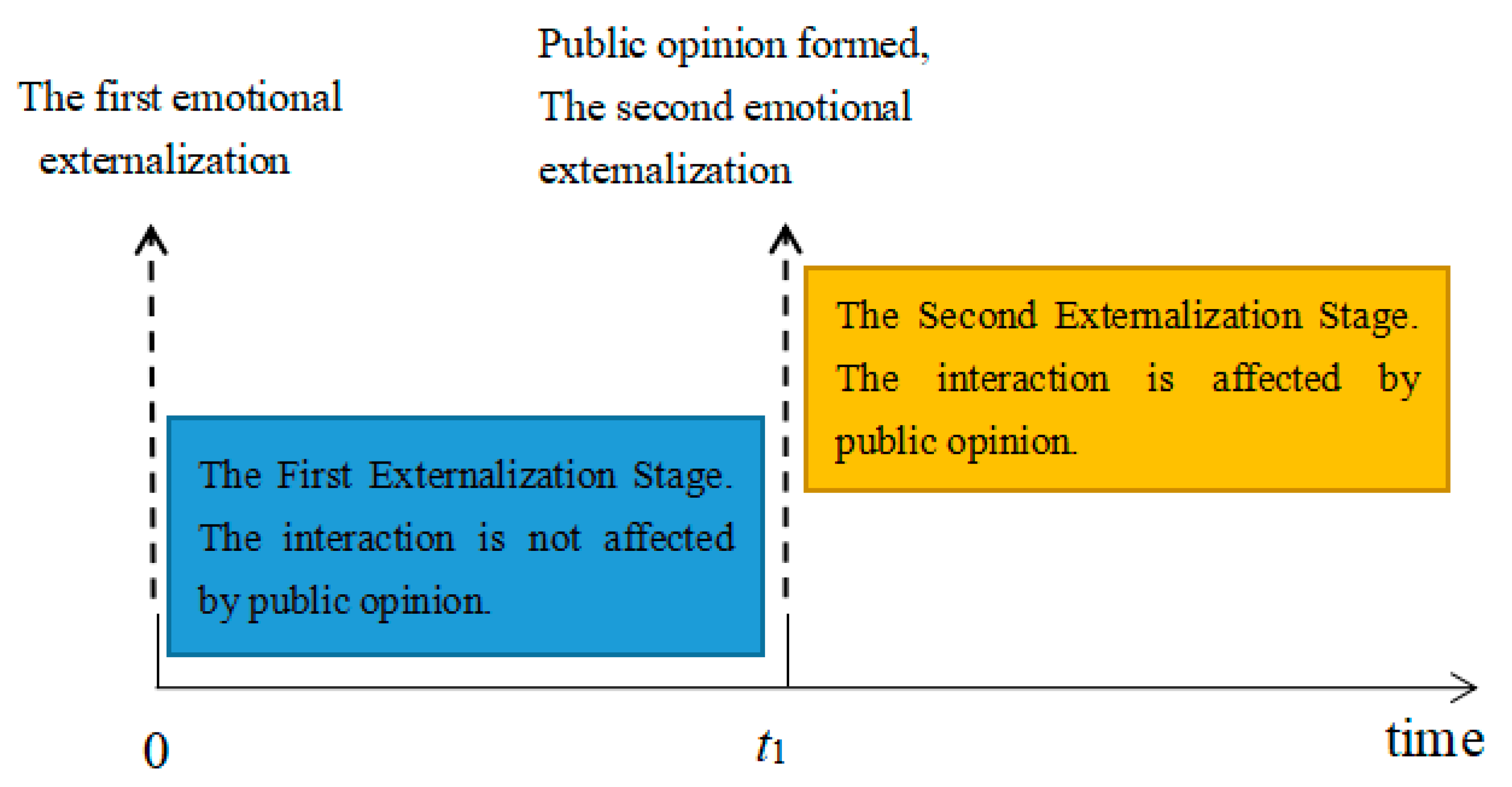 Ijerph 17 06681 g012