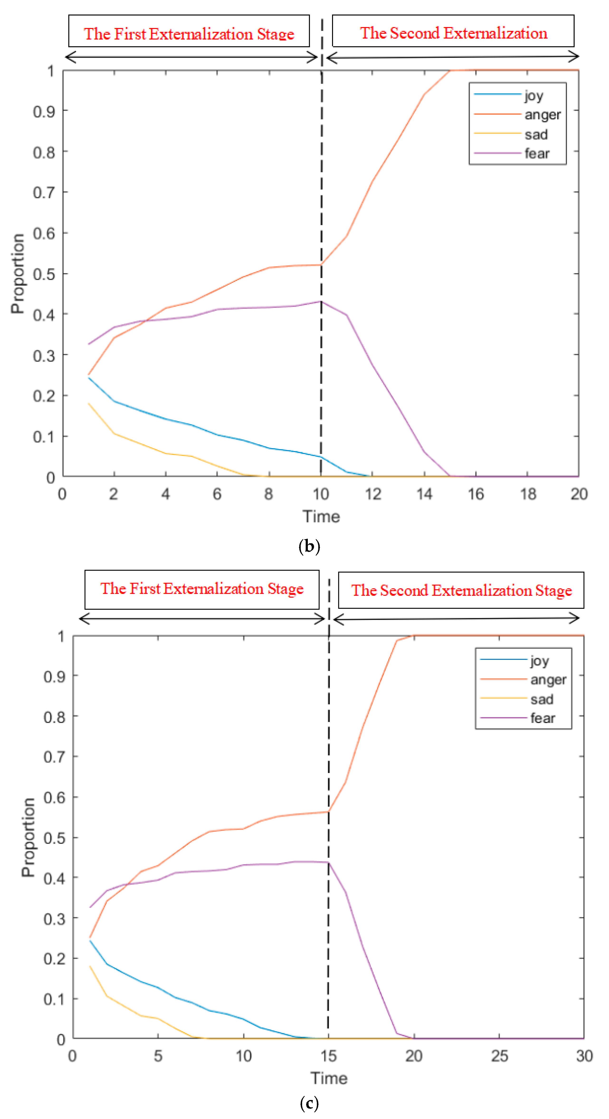 Ijerph 17 06681 g014b