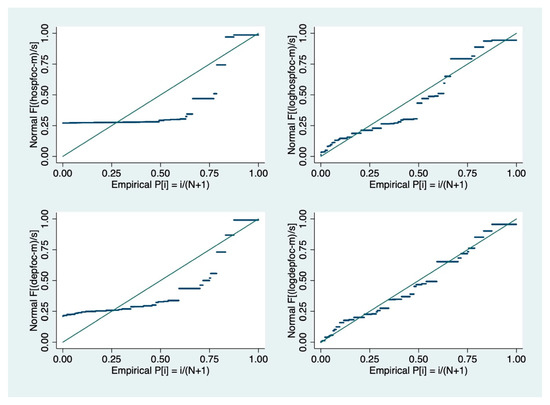 Ijerph 17 06682 g0a1