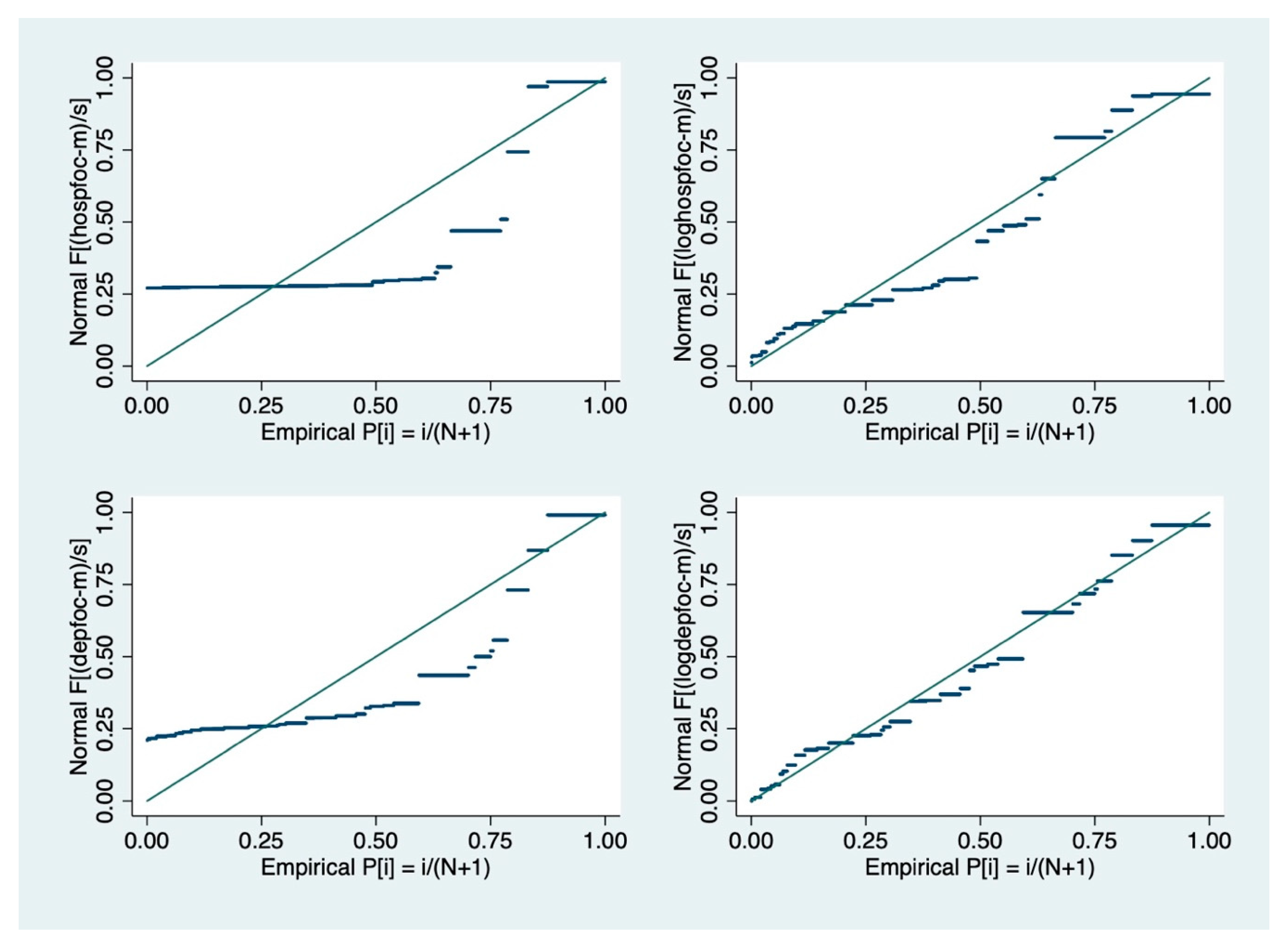 Ijerph 17 06682 g0a1