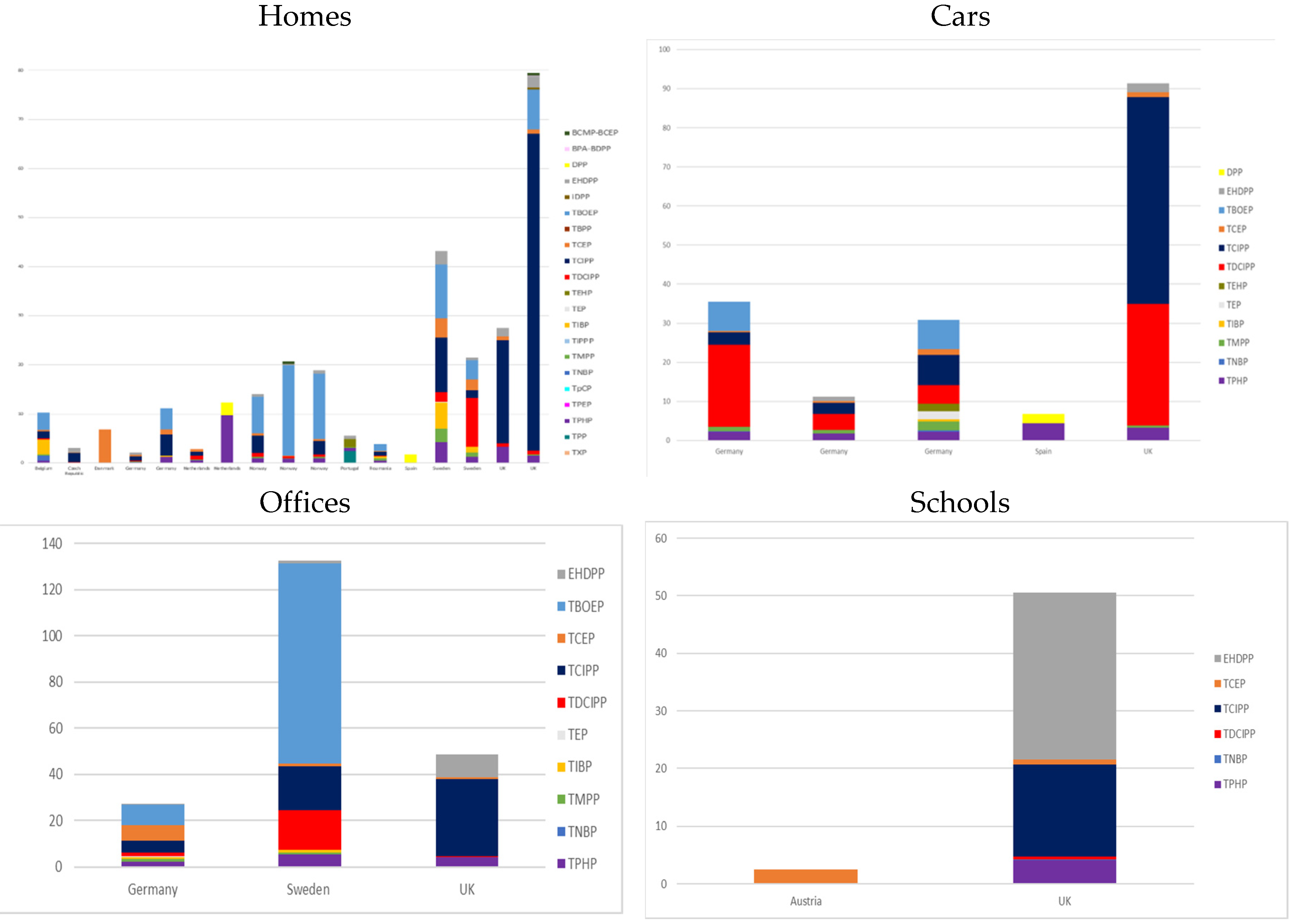 Ijerph 17 06713 g001a