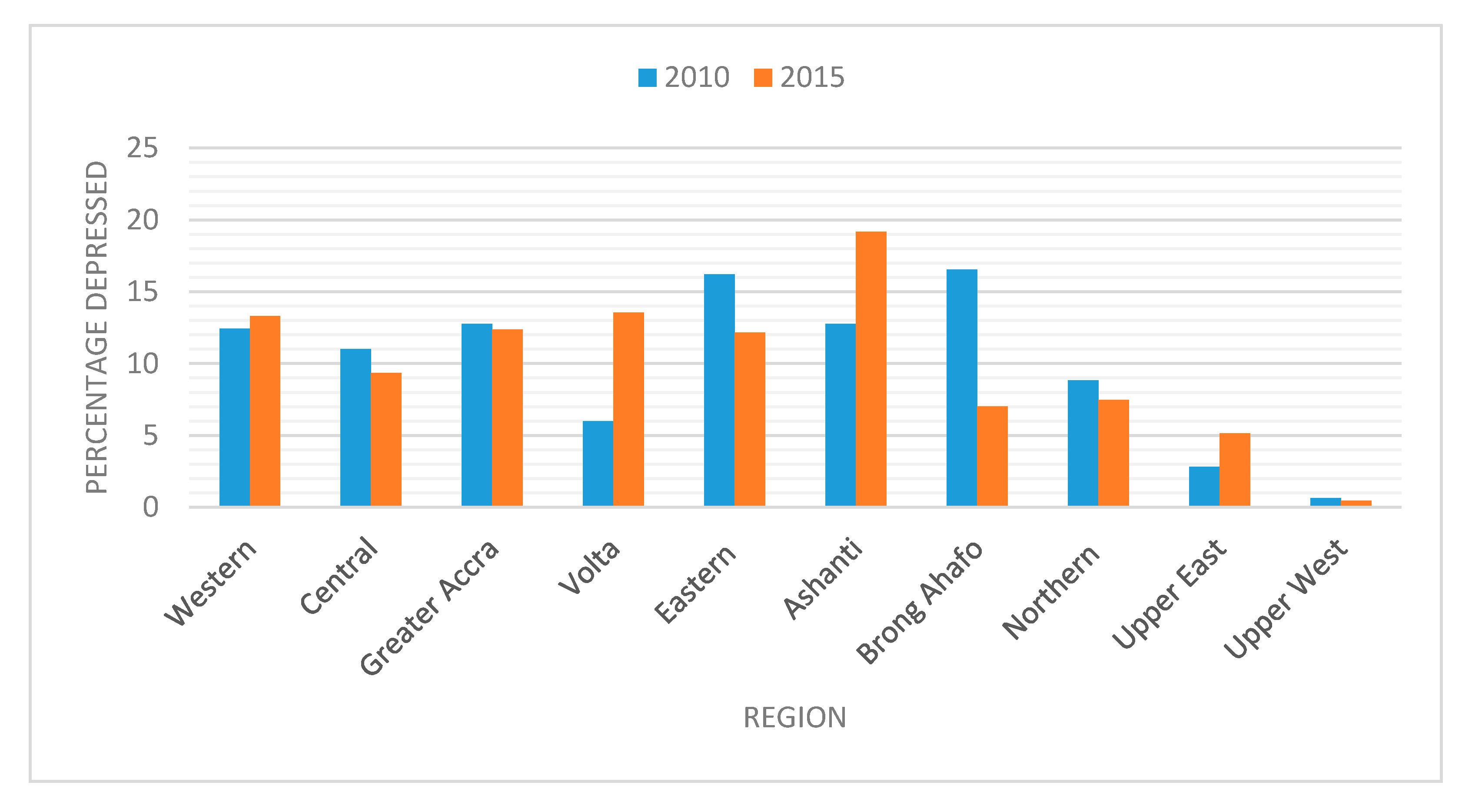 Ijerph 17 06726 g001