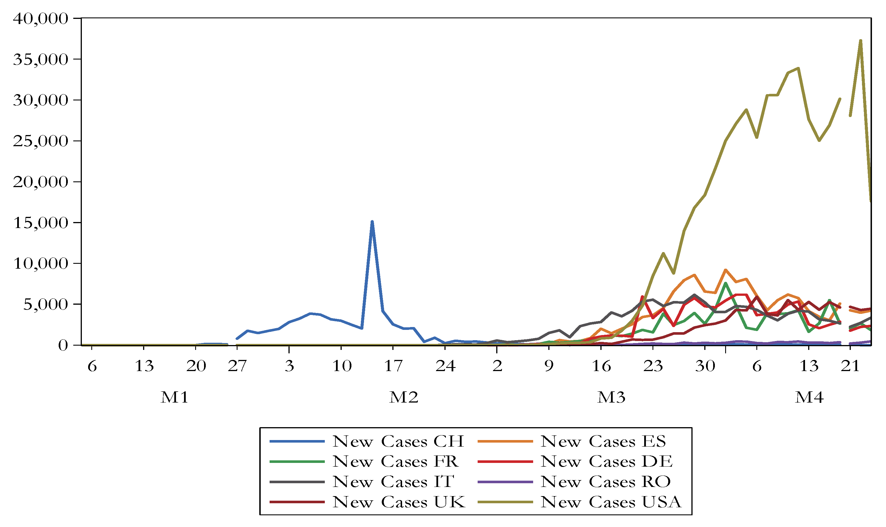 Ijerph 17 06729 g001
