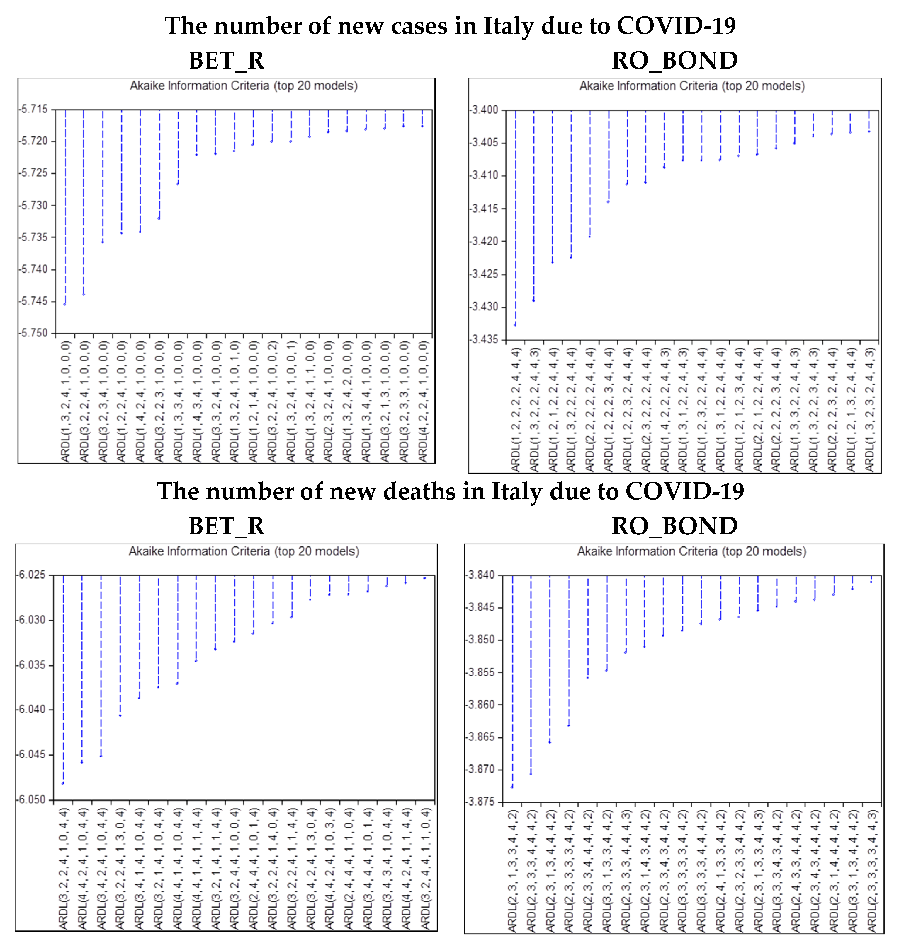 Ijerph 17 06729 g007