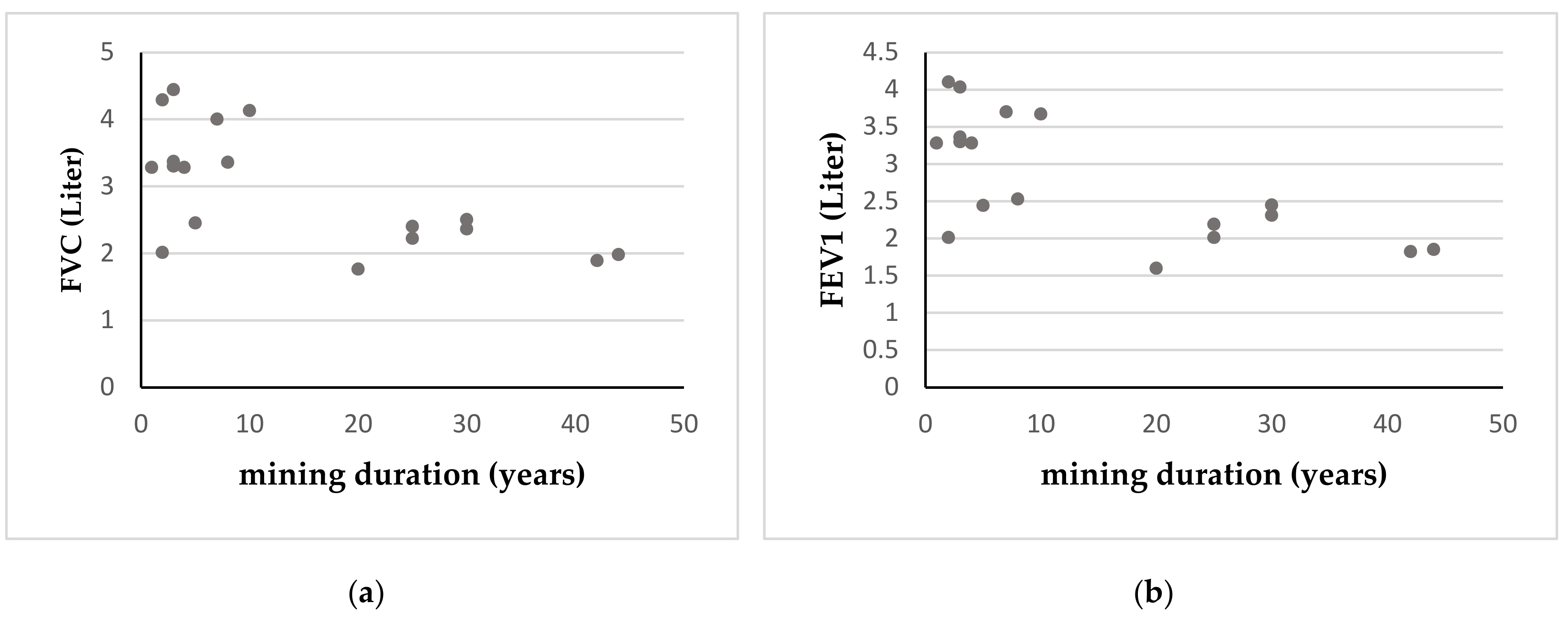 Ijerph 17 06757 g002 Ijerph 17 06757 g002