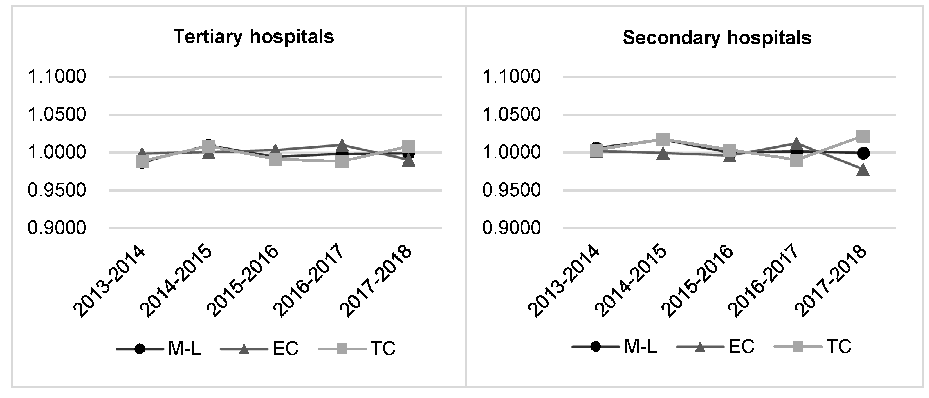 Ijerph 17 06763 g002 Ijerph 17 06763 g002