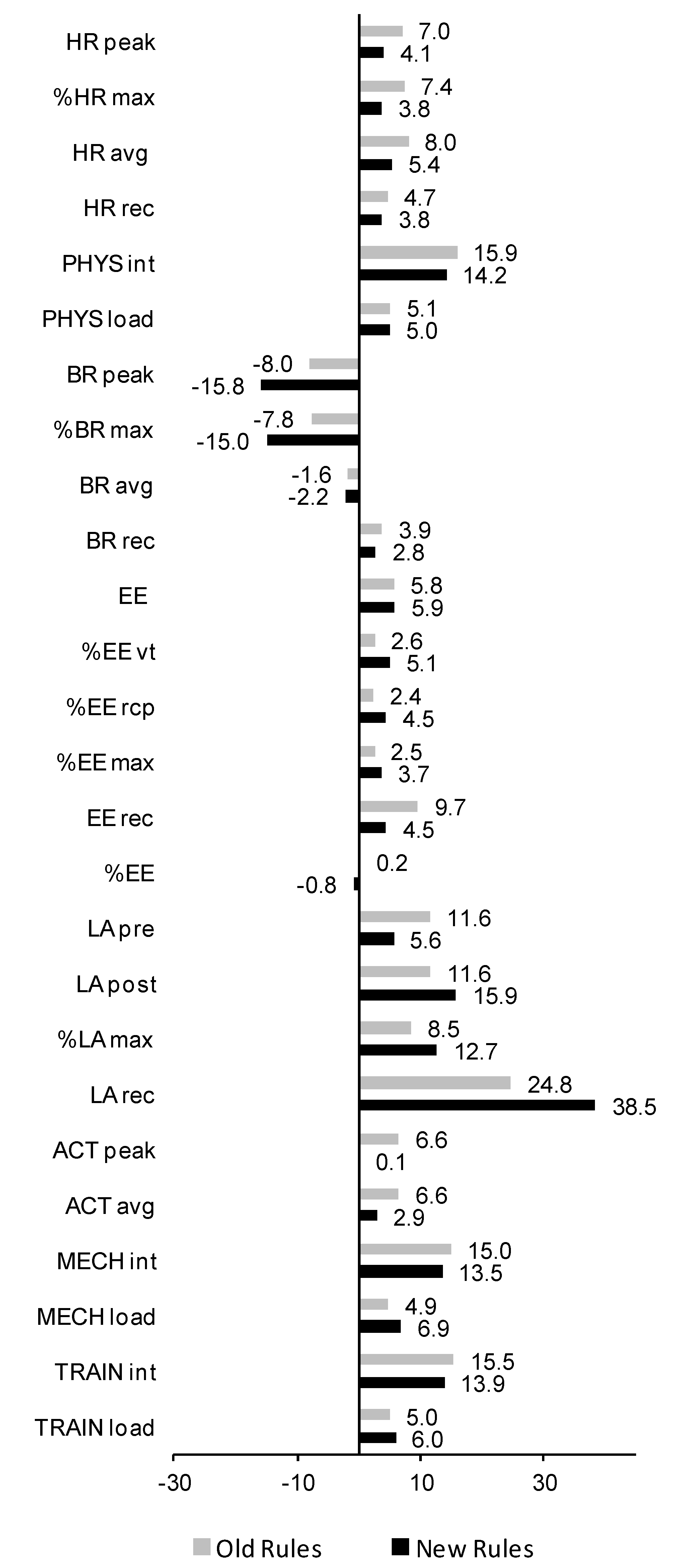 Ijerph 17 06779 g003