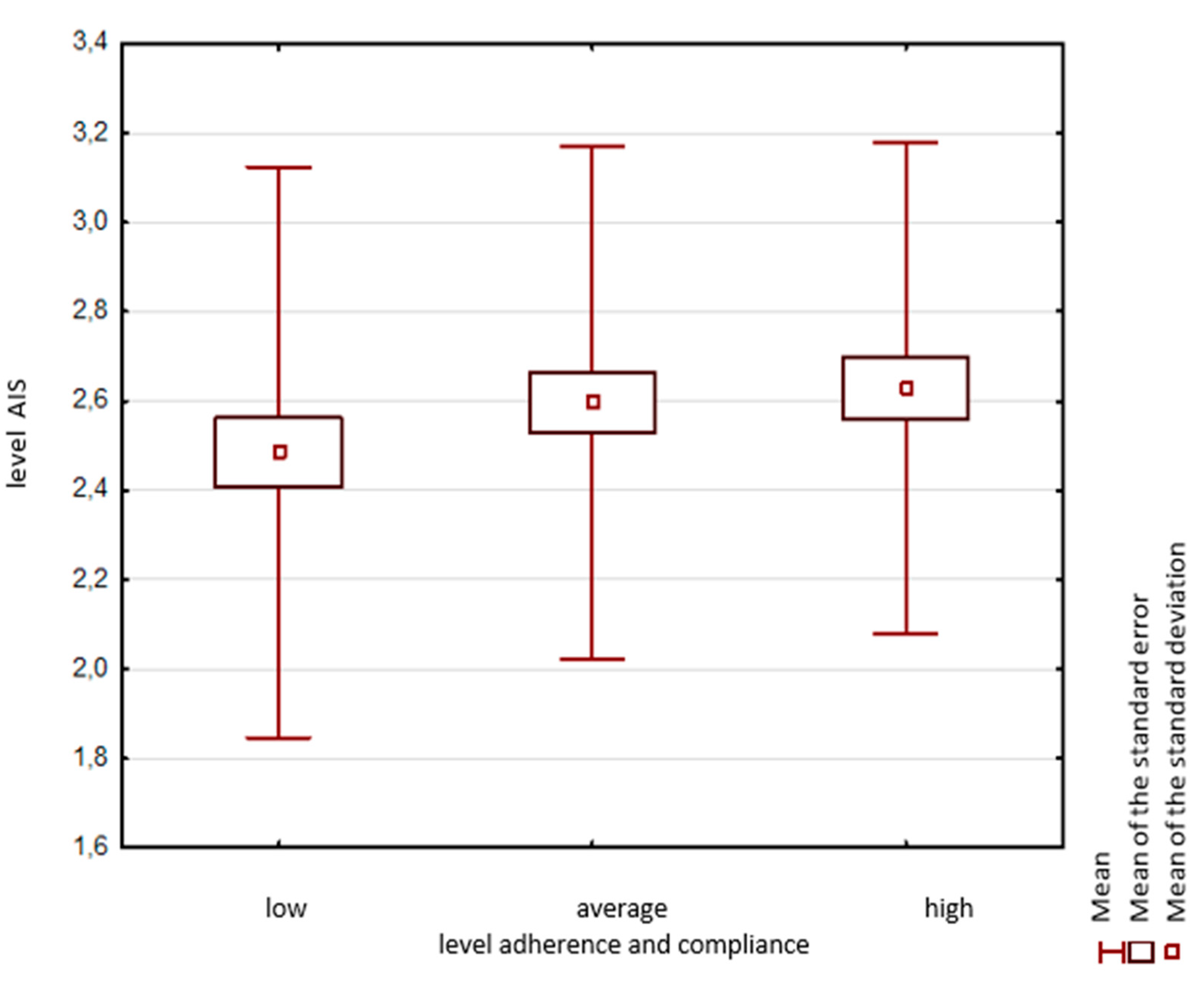 Ijerph 17 06789 g002 Ijerph 17 06789 g002