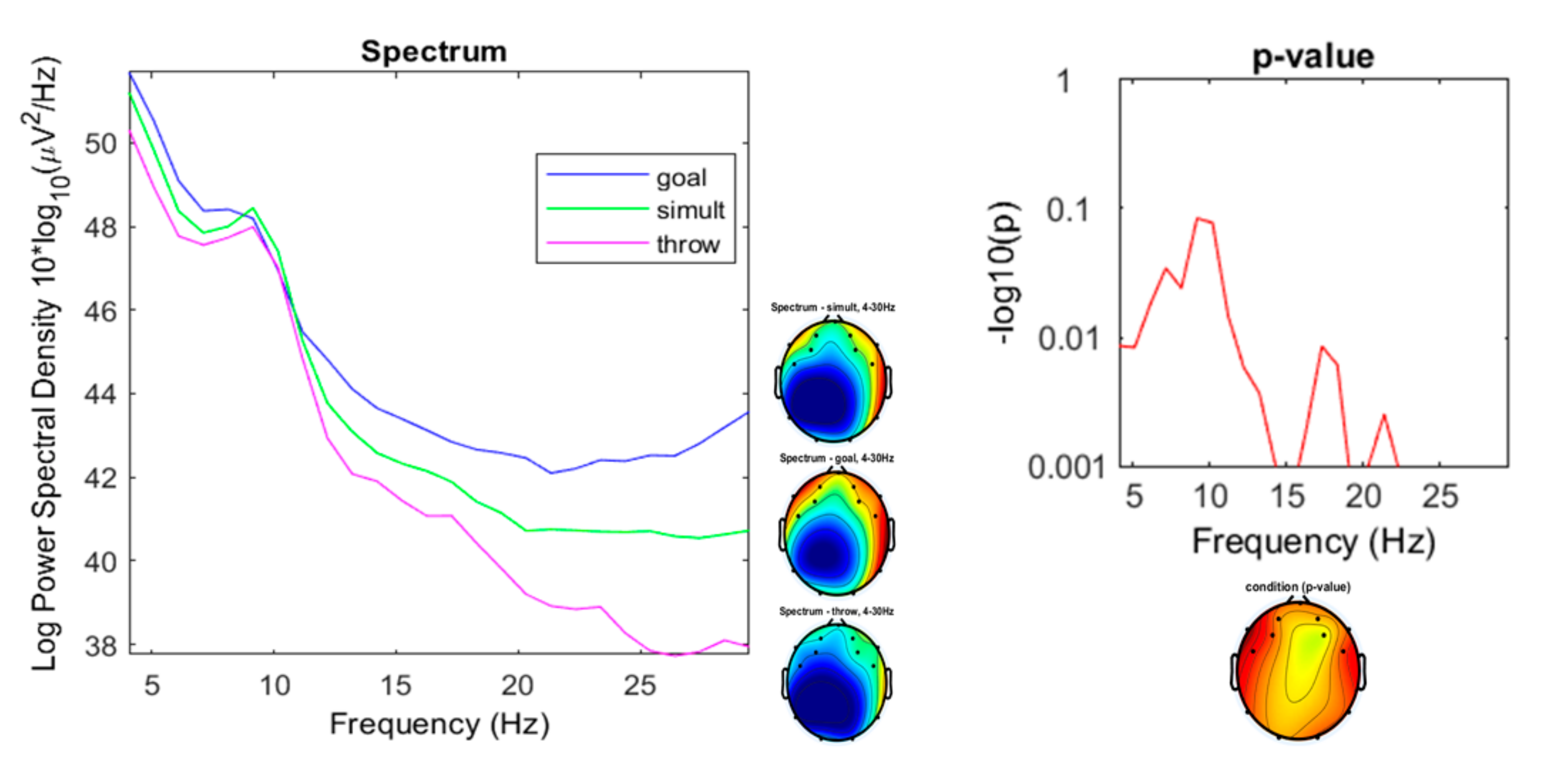 Ijerph 17 06796 g008 Ijerph 17 06796 g008
