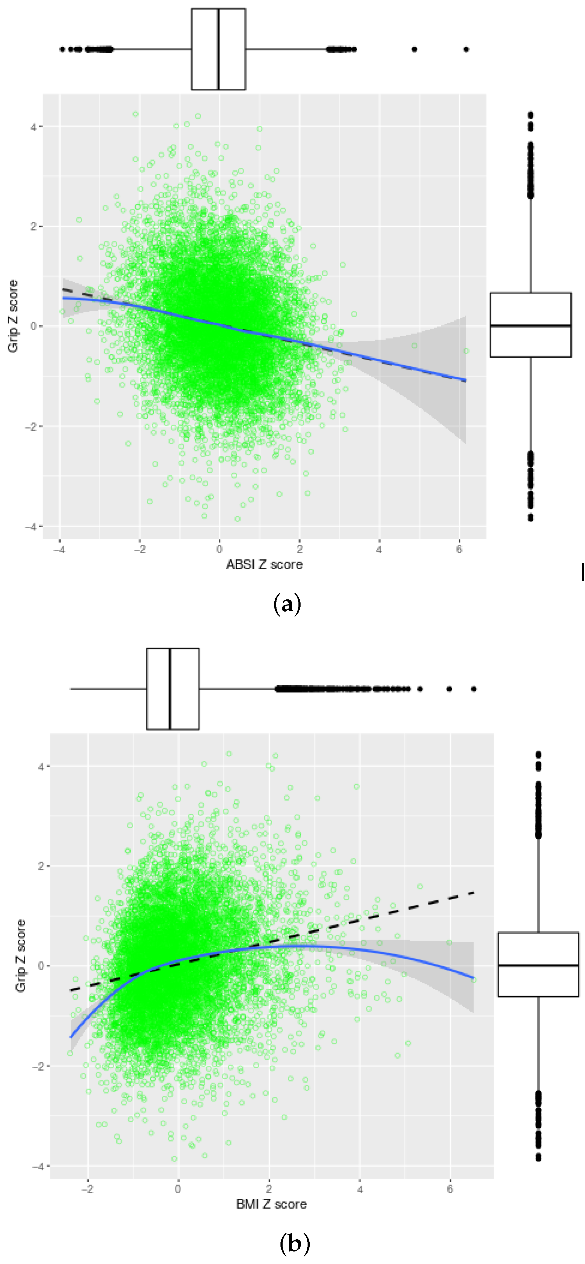 Ijerph 17 06797 g001