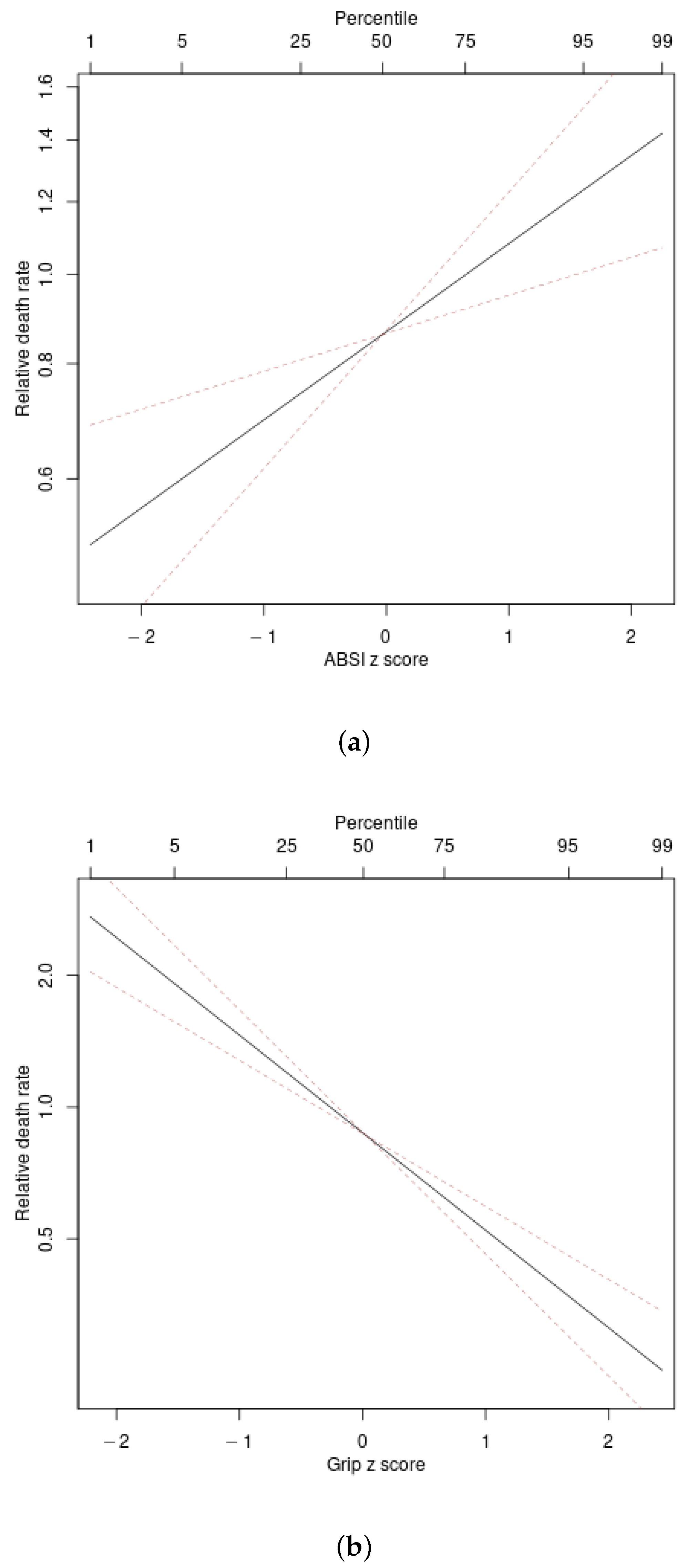 Ijerph 17 06797 g002