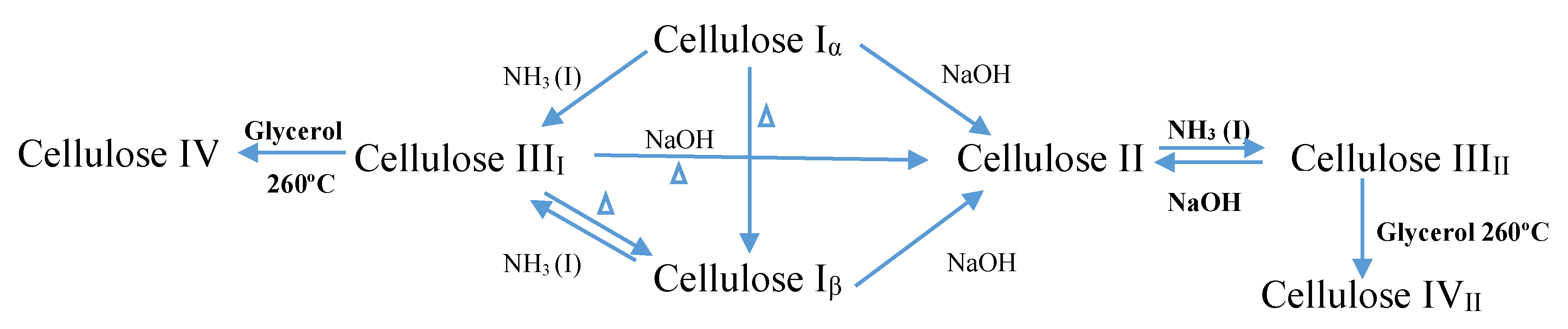 Ijerph 17 06803 g001 Ijerph 17 06803 g001