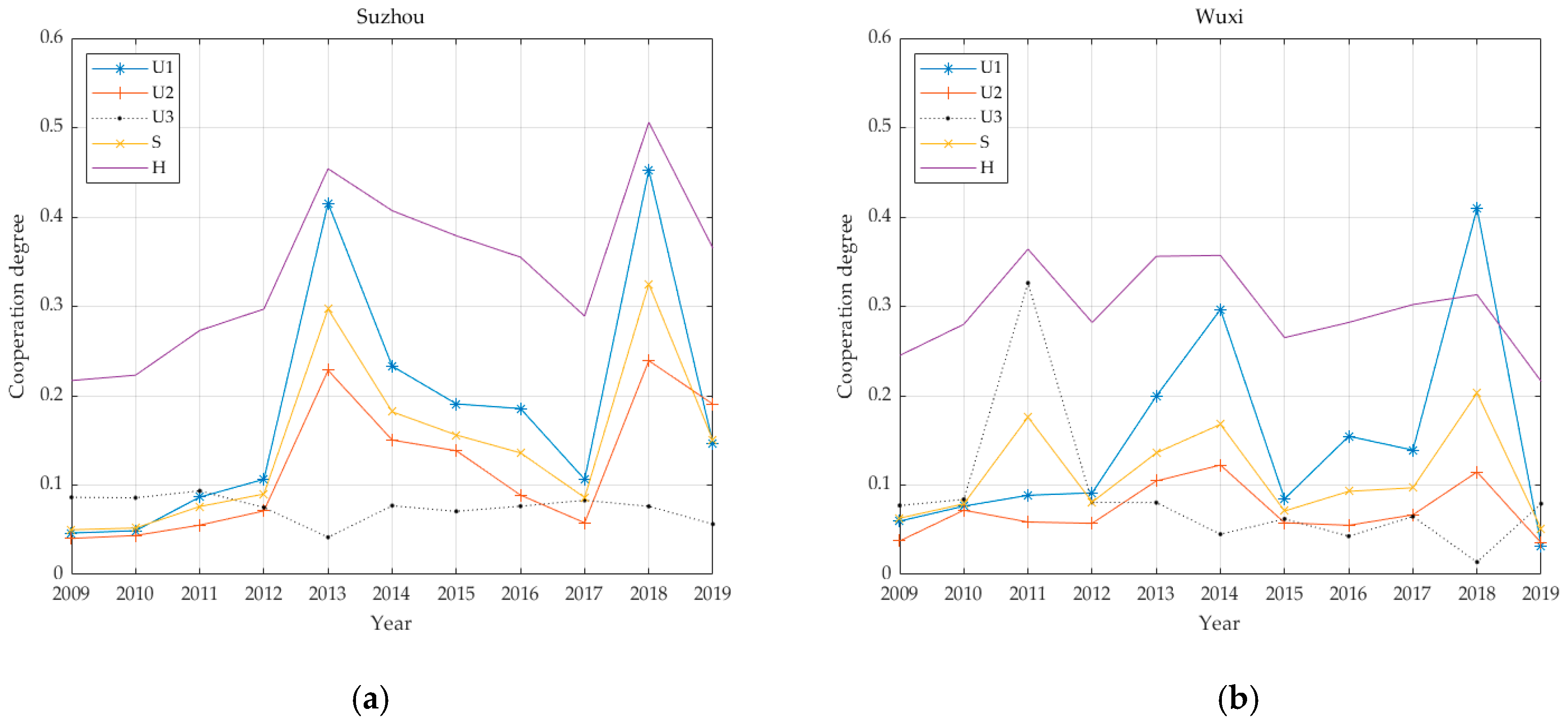 Ijerph 17 06809 g002a