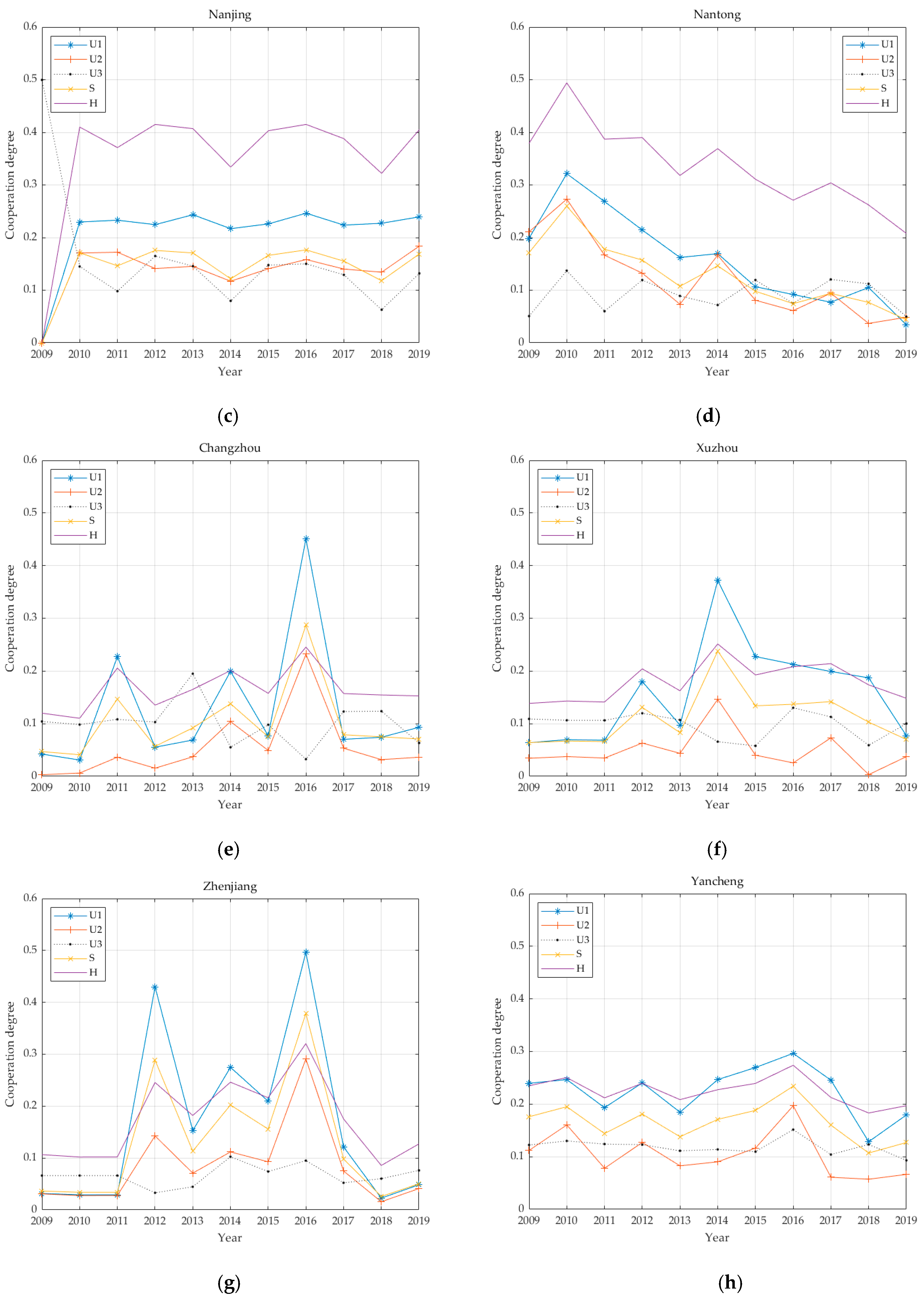 Ijerph 17 06809 g002b