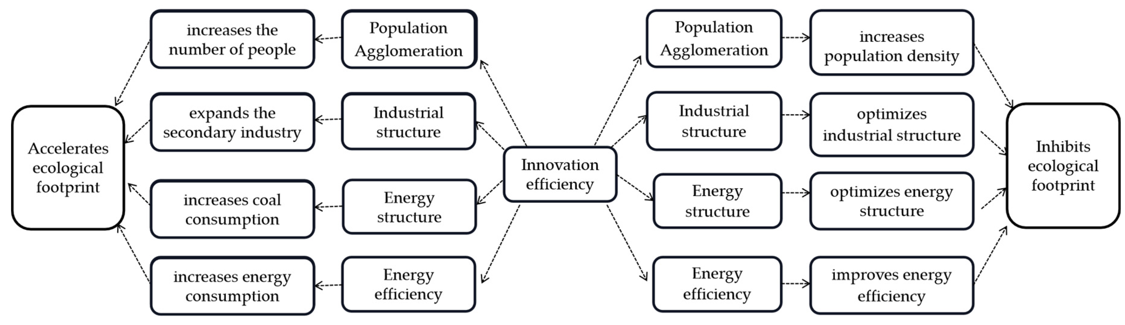 Ijerph 17 06826 g001