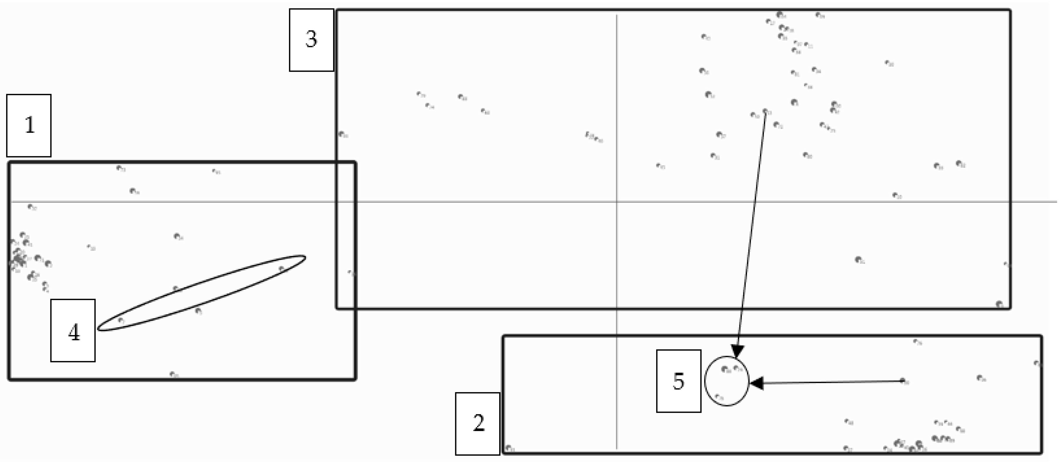 Ijerph 17 06872 g0a1 Ijerph 17 06872 g0a1