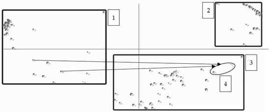 Ijerph 17 06872 g0a2