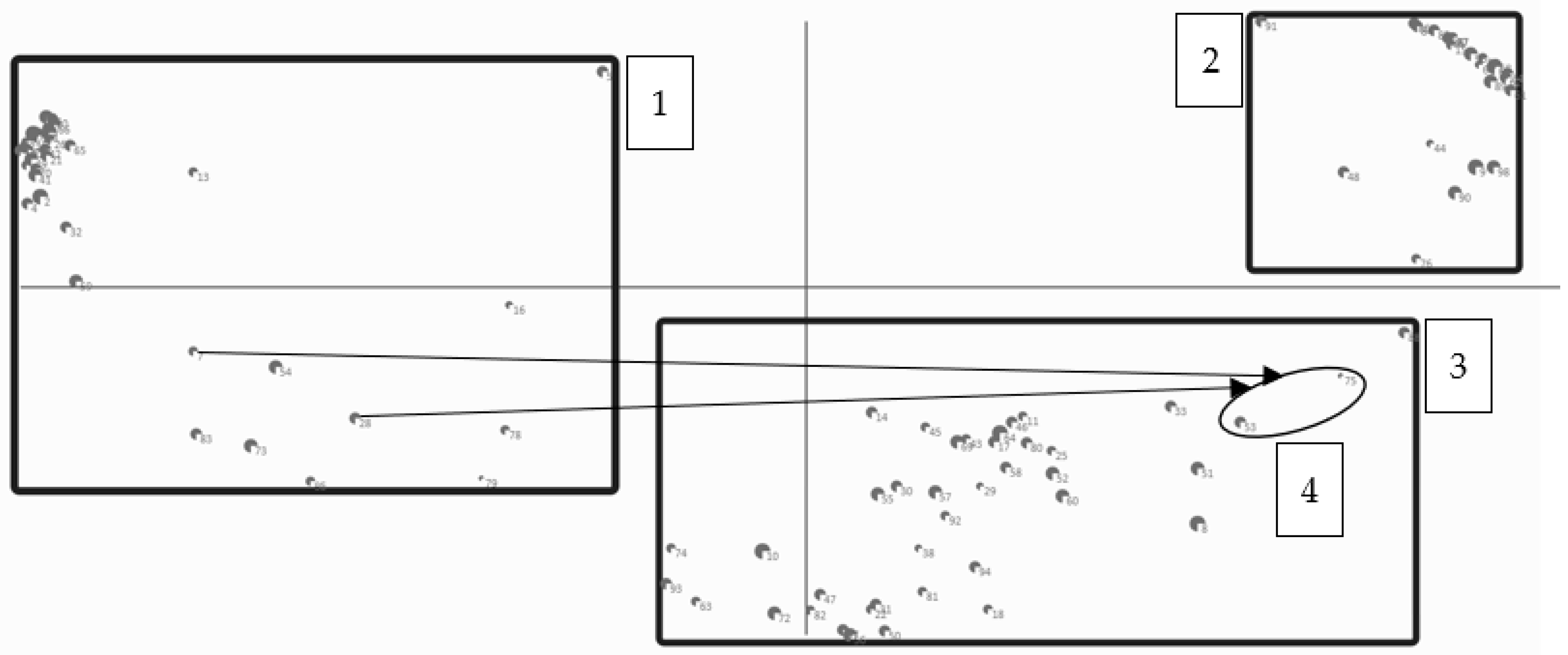 Ijerph 17 06872 g0a2 Ijerph 17 06872 g0a2