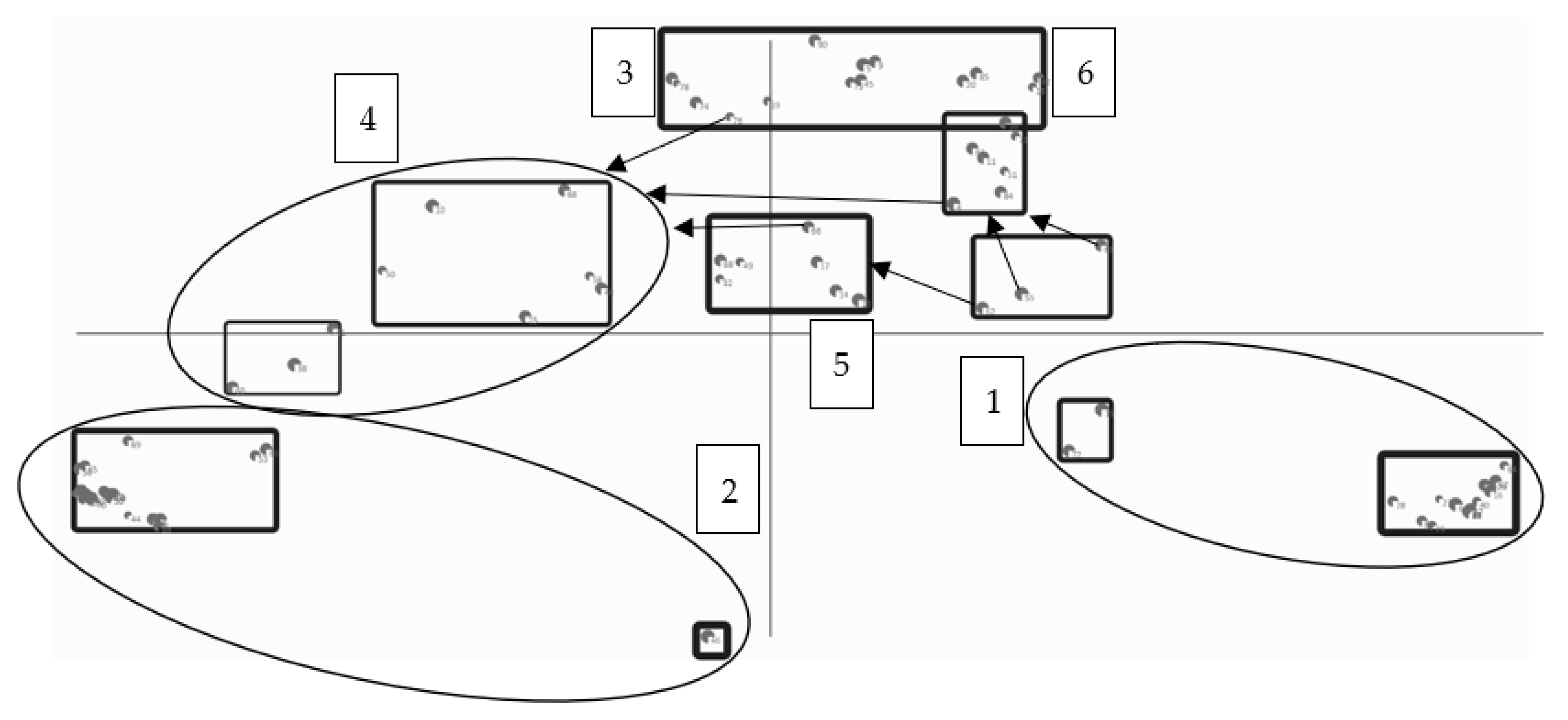 Ijerph 17 06872 g0a3 Ijerph 17 06872 g0a3