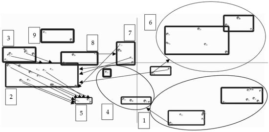 Ijerph 17 06872 g0a4