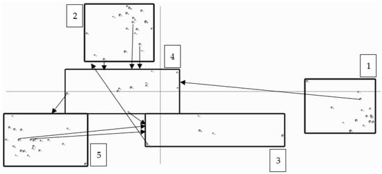 Ijerph 17 06872 g0a5