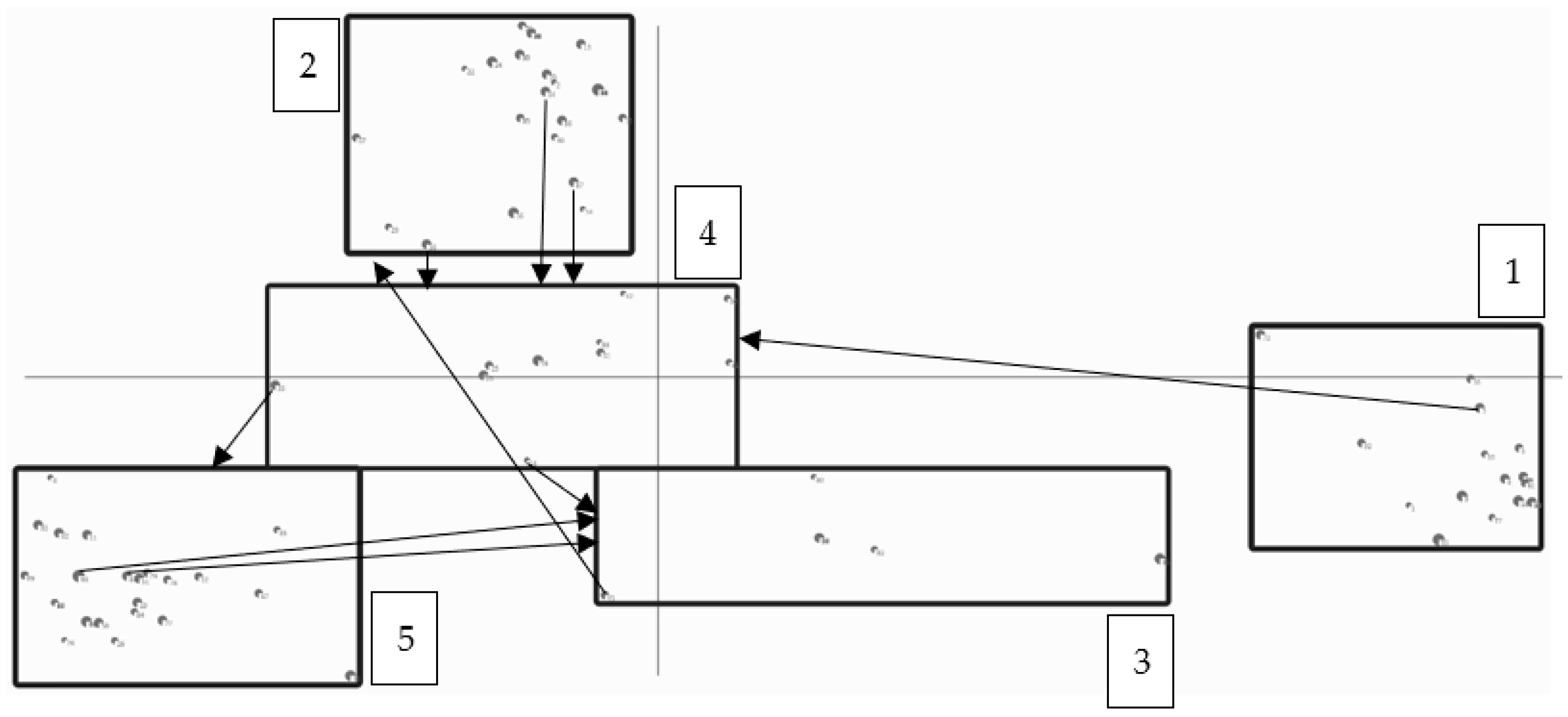 Ijerph 17 06872 g0a5 Ijerph 17 06872 g0a5