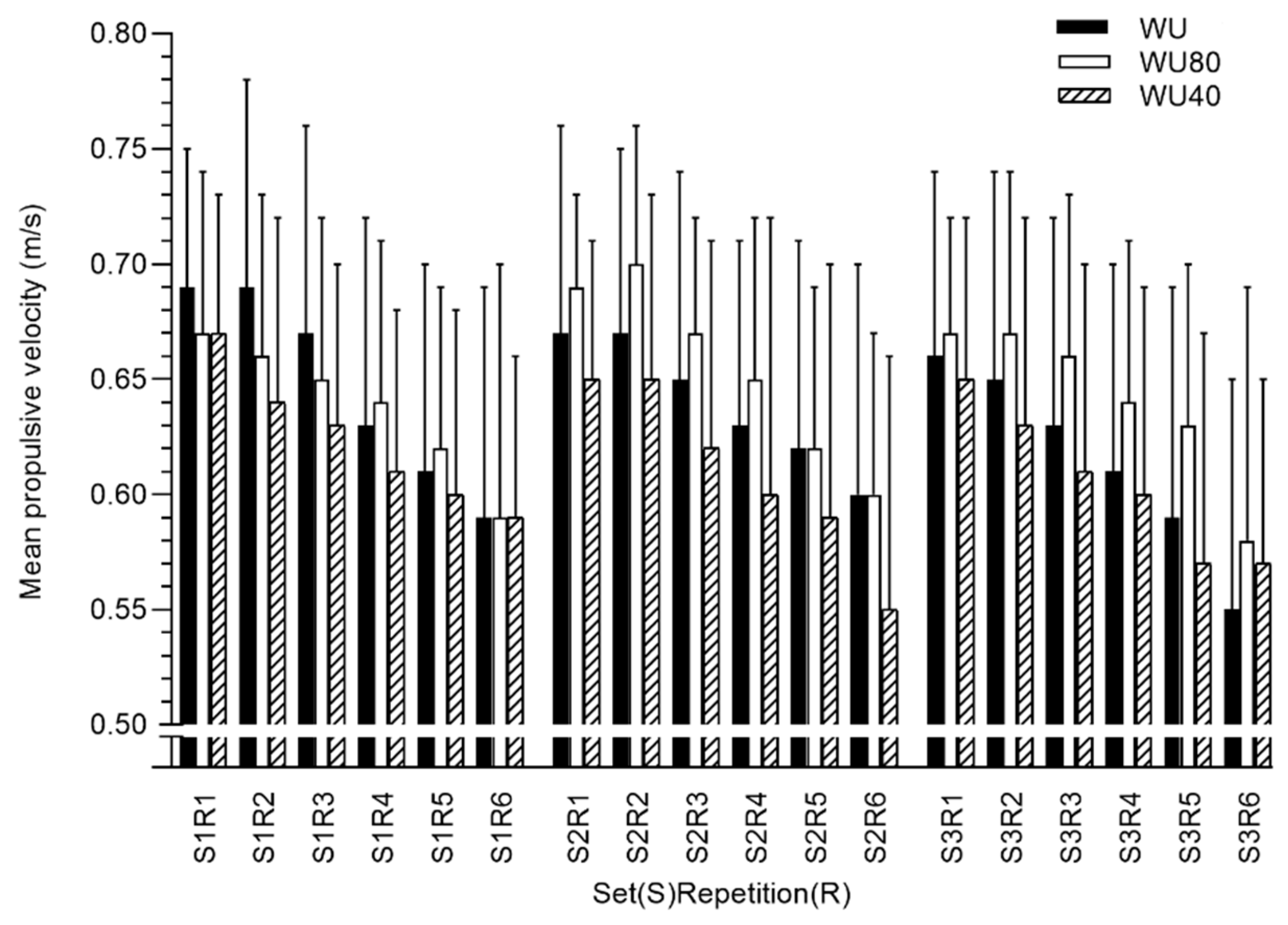 Ijerph 17 06882 g001
