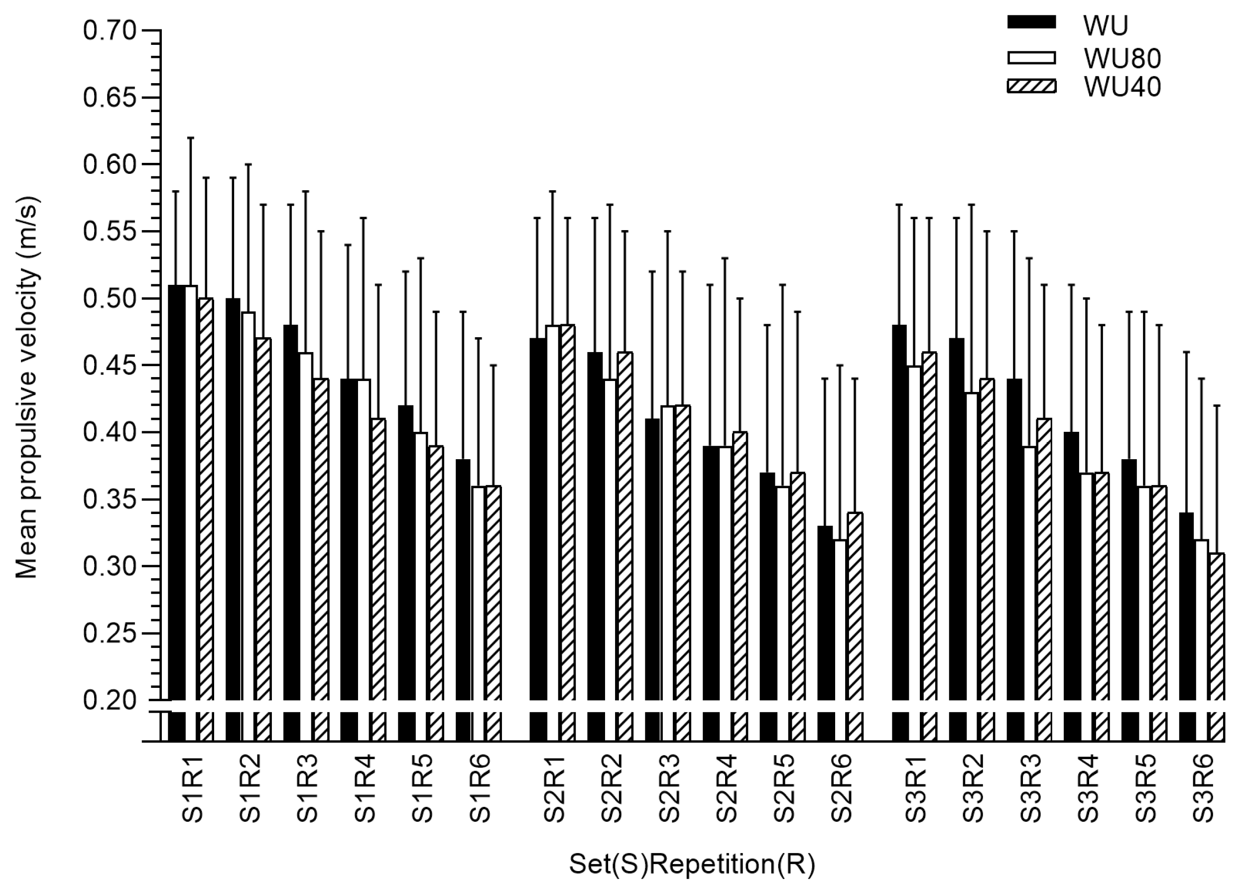 Ijerph 17 06882 g002