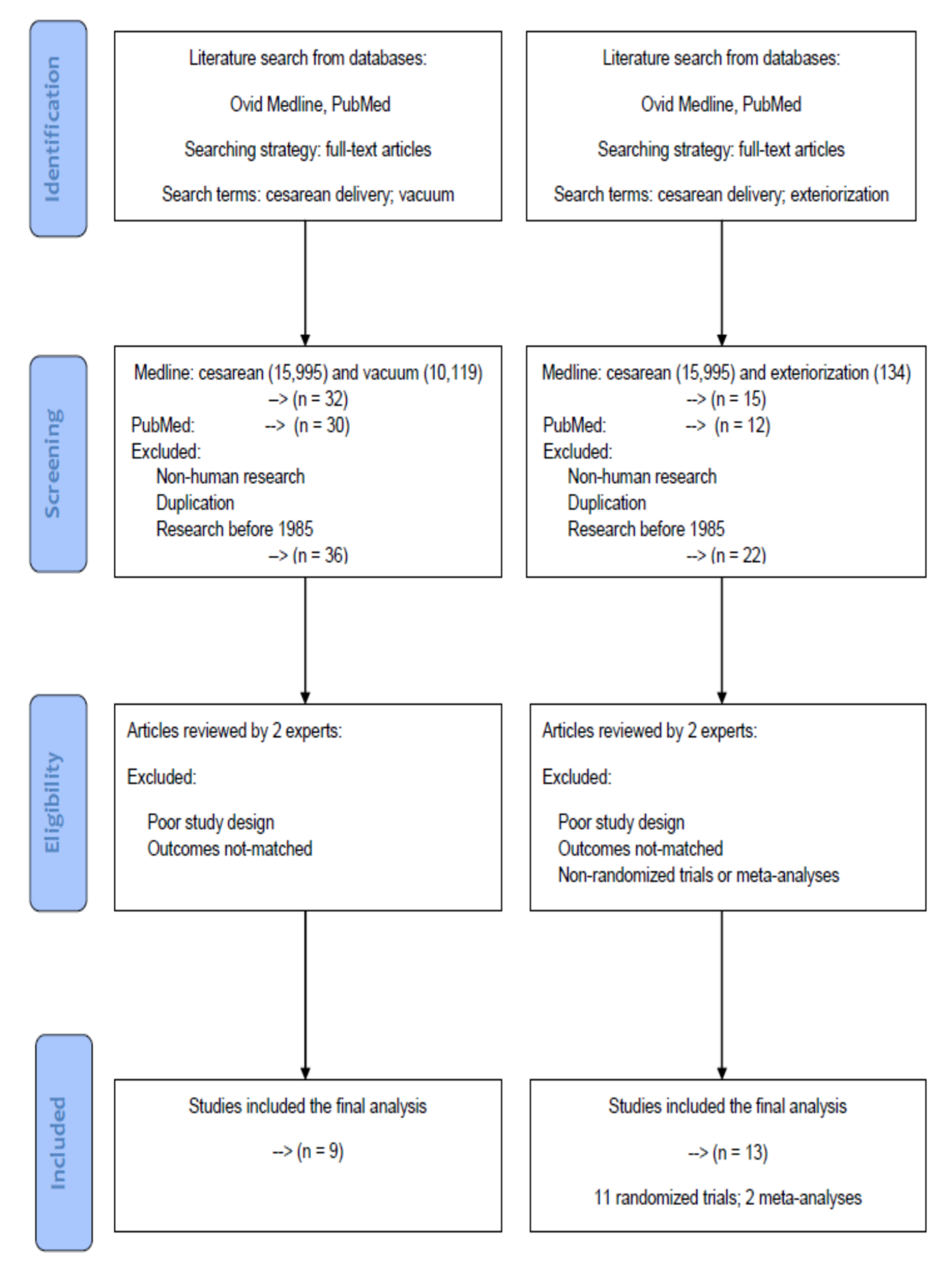 Ijerph 17 06894 g001