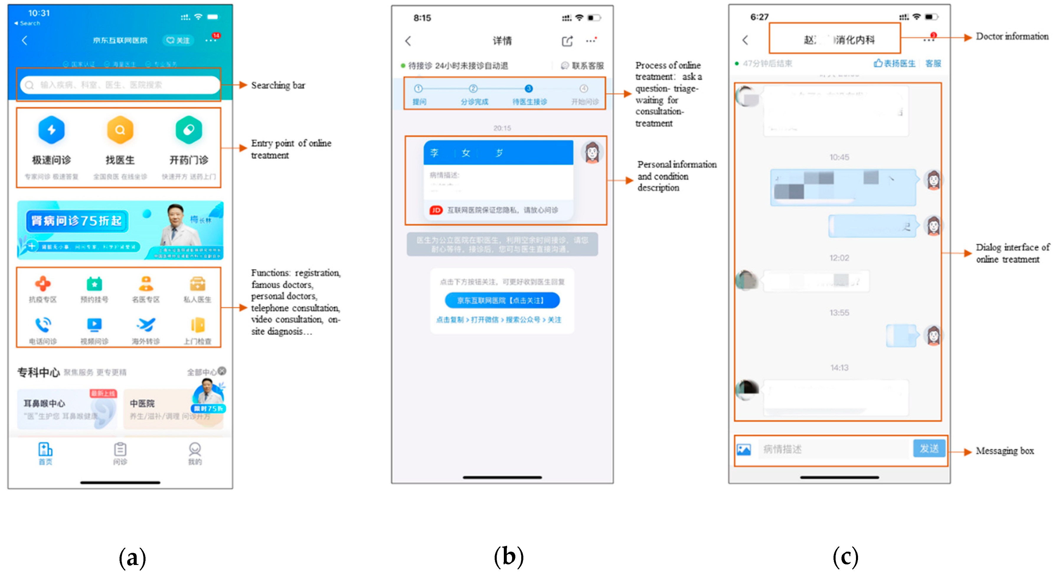 Ijerph 17 06895 g001