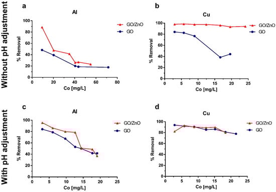 Ijerph 17 06911 g0a1