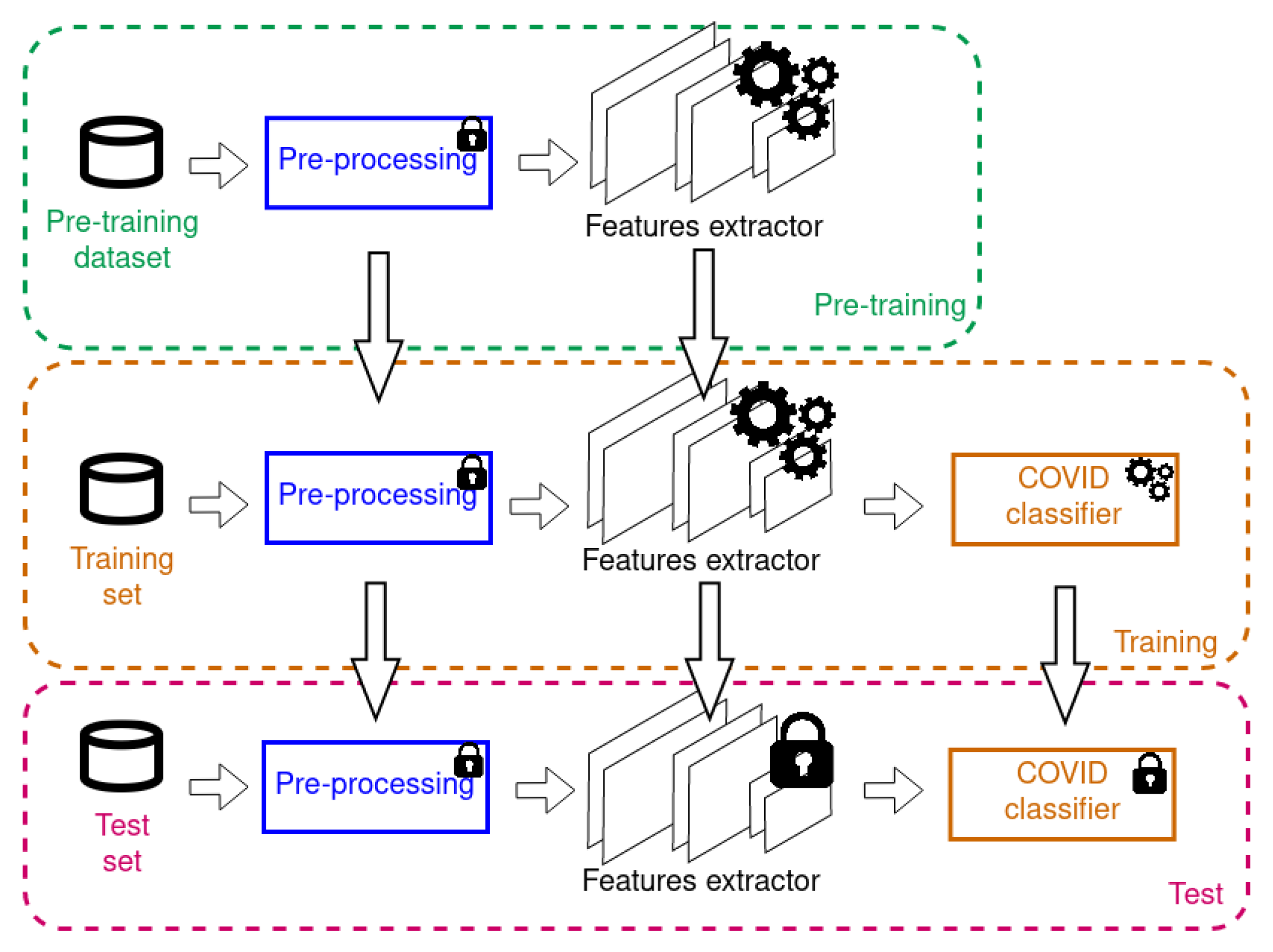 Ijerph 17 06933 g003