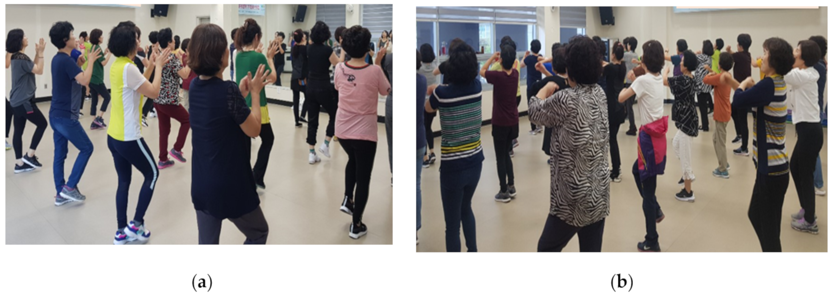 Ijerph 17 06935 g003