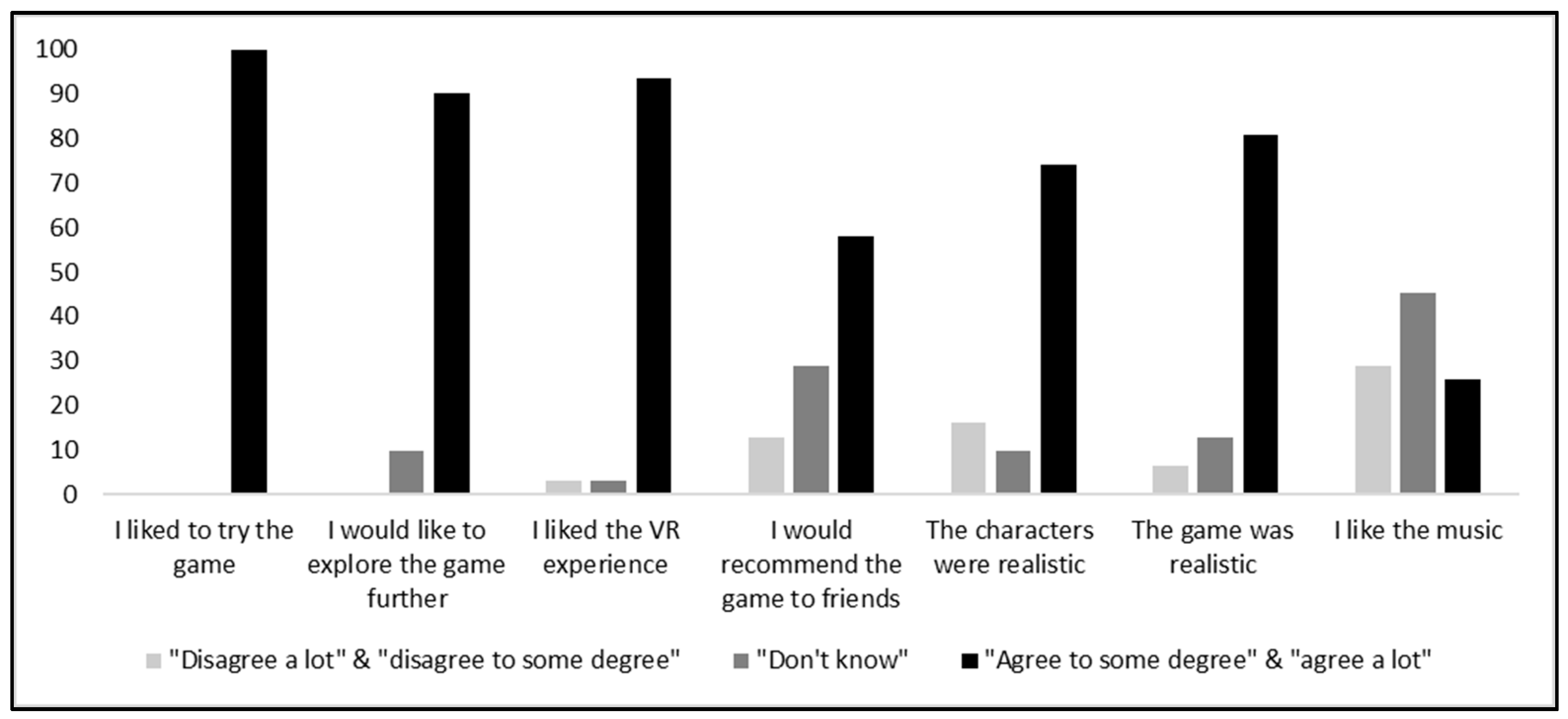 Ijerph 17 06945 g002 Ijerph 17 06945 g002