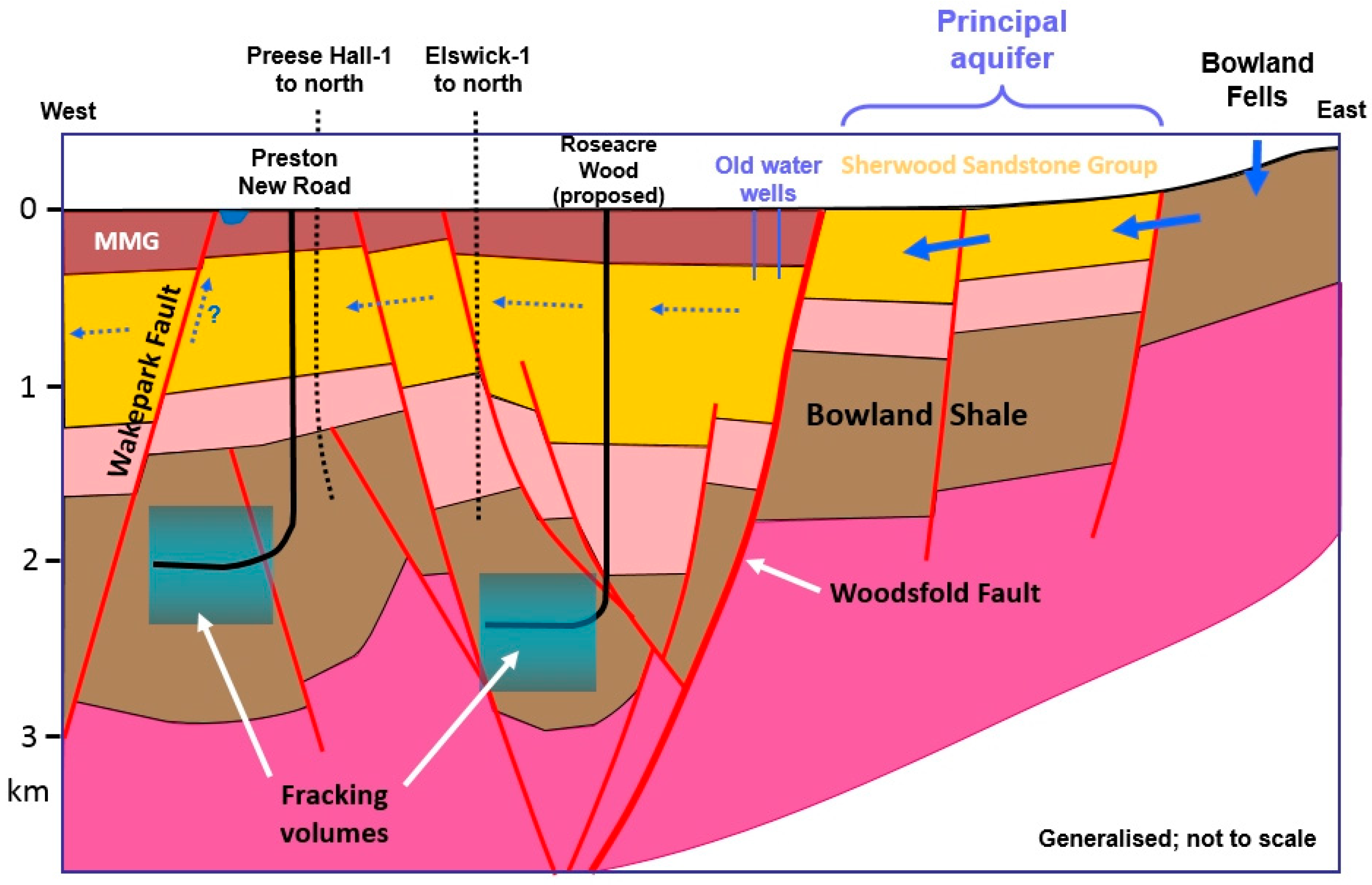 Ijerph 17 06946 g008 Ijerph 17 06946 g008