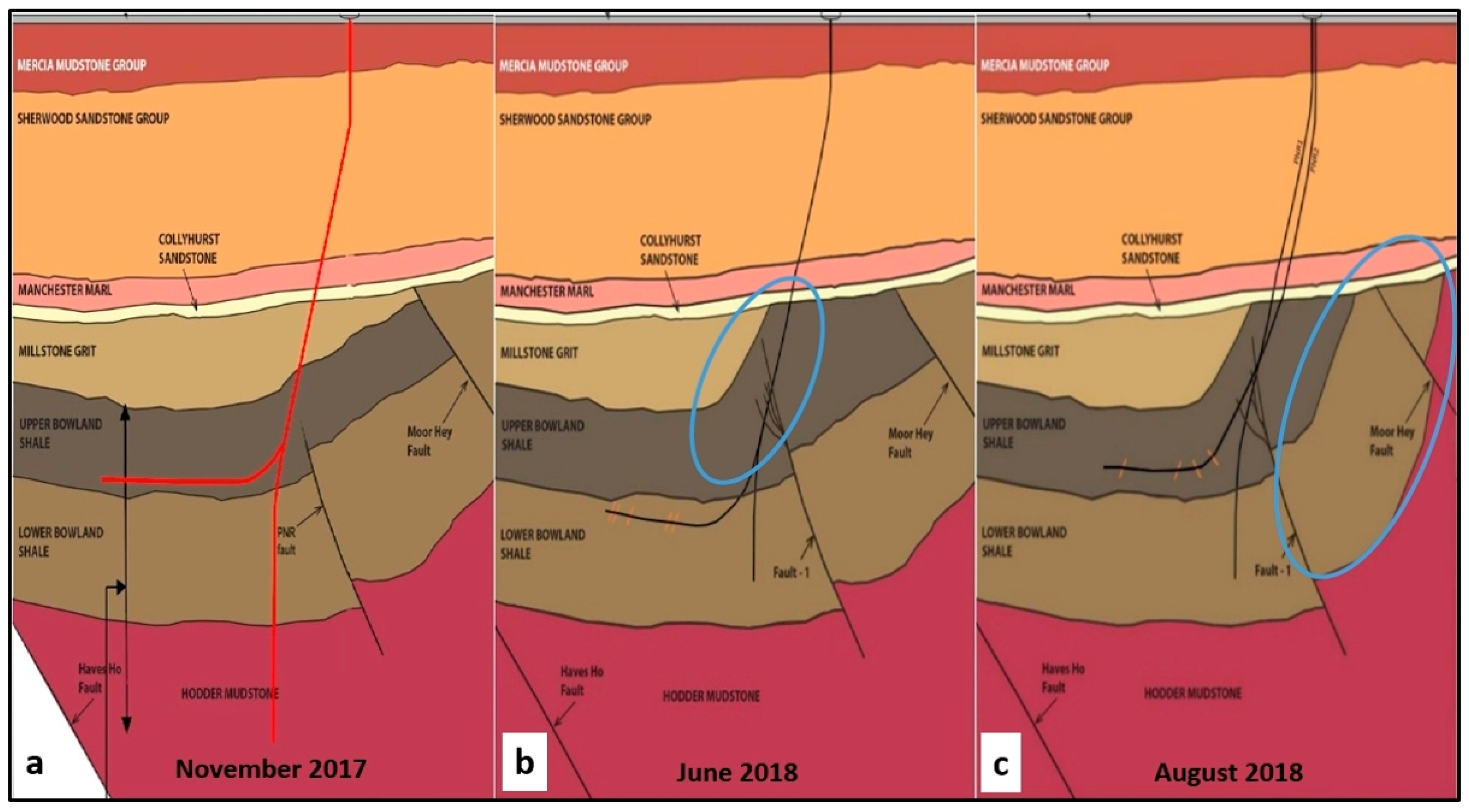 Ijerph 17 06946 g009 Ijerph 17 06946 g009