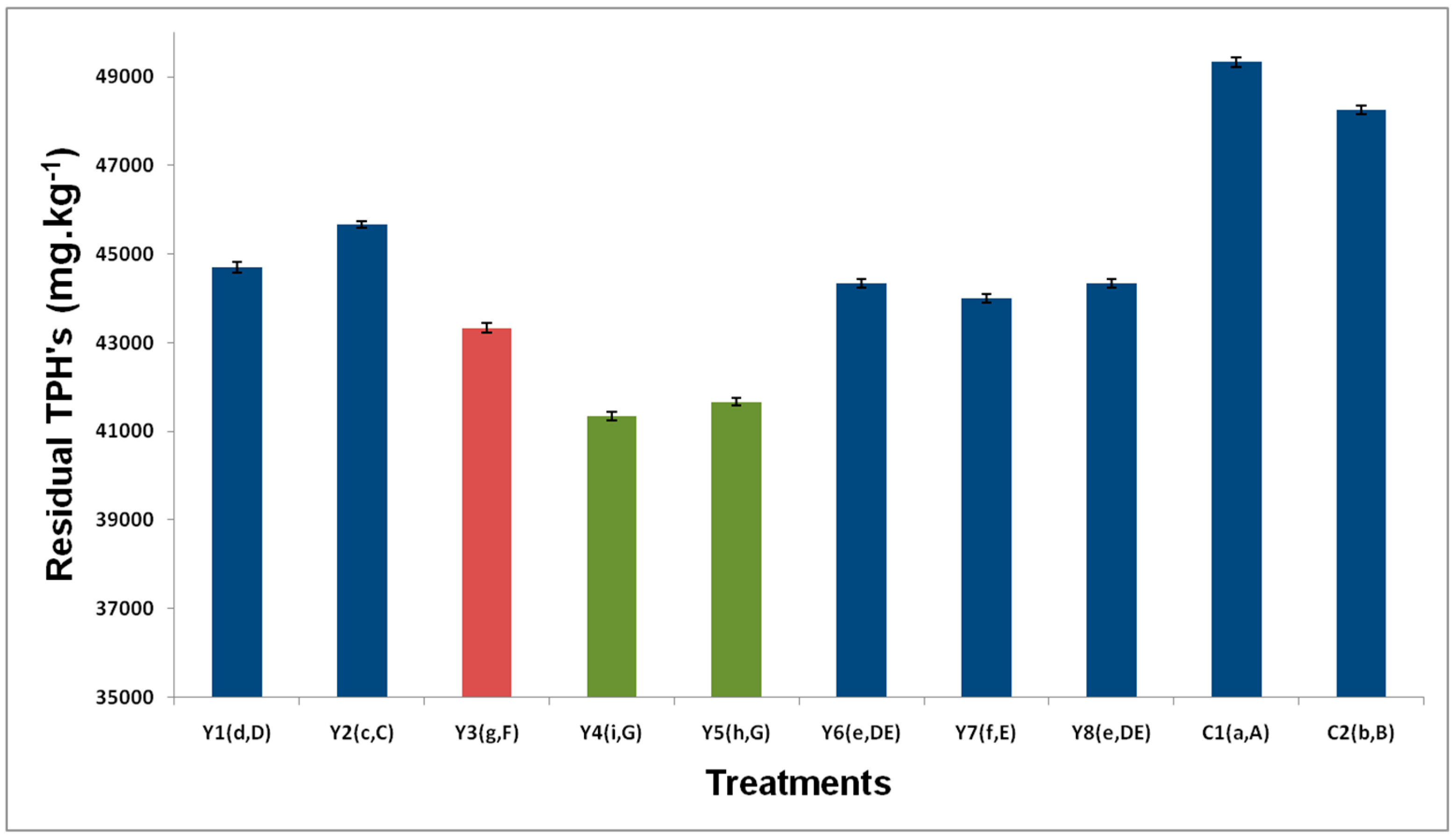 Ijerph 17 06959 g001