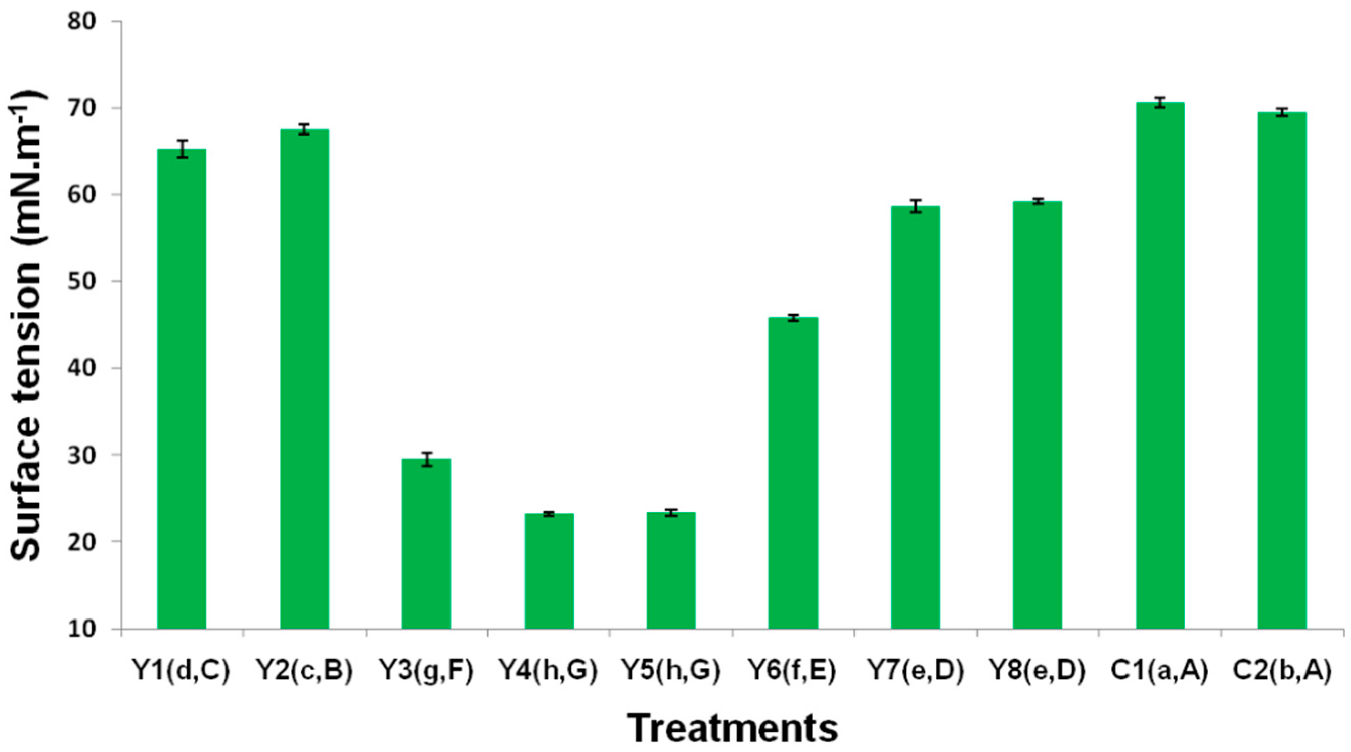Ijerph 17 06959 g002
