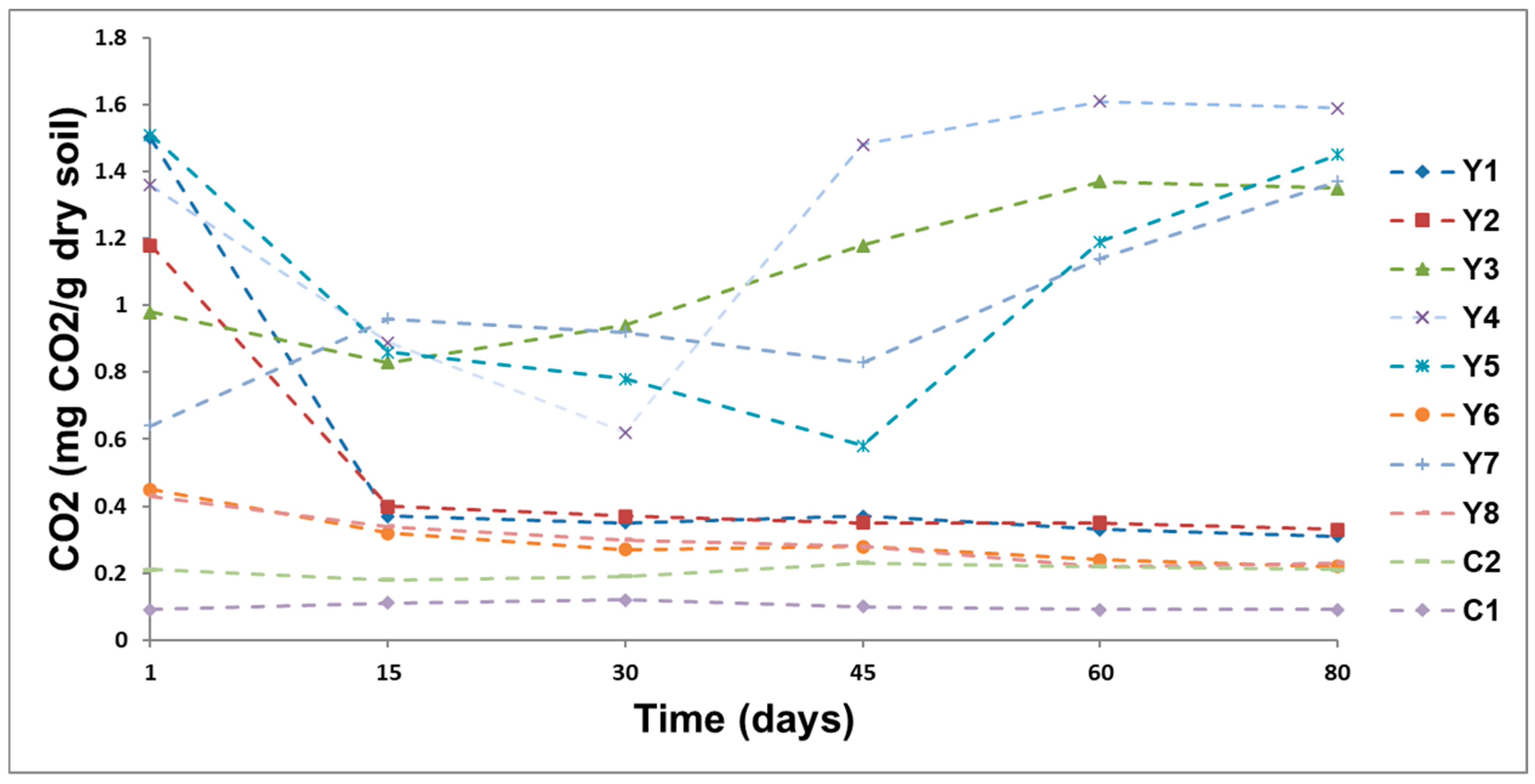 Ijerph 17 06959 g003
