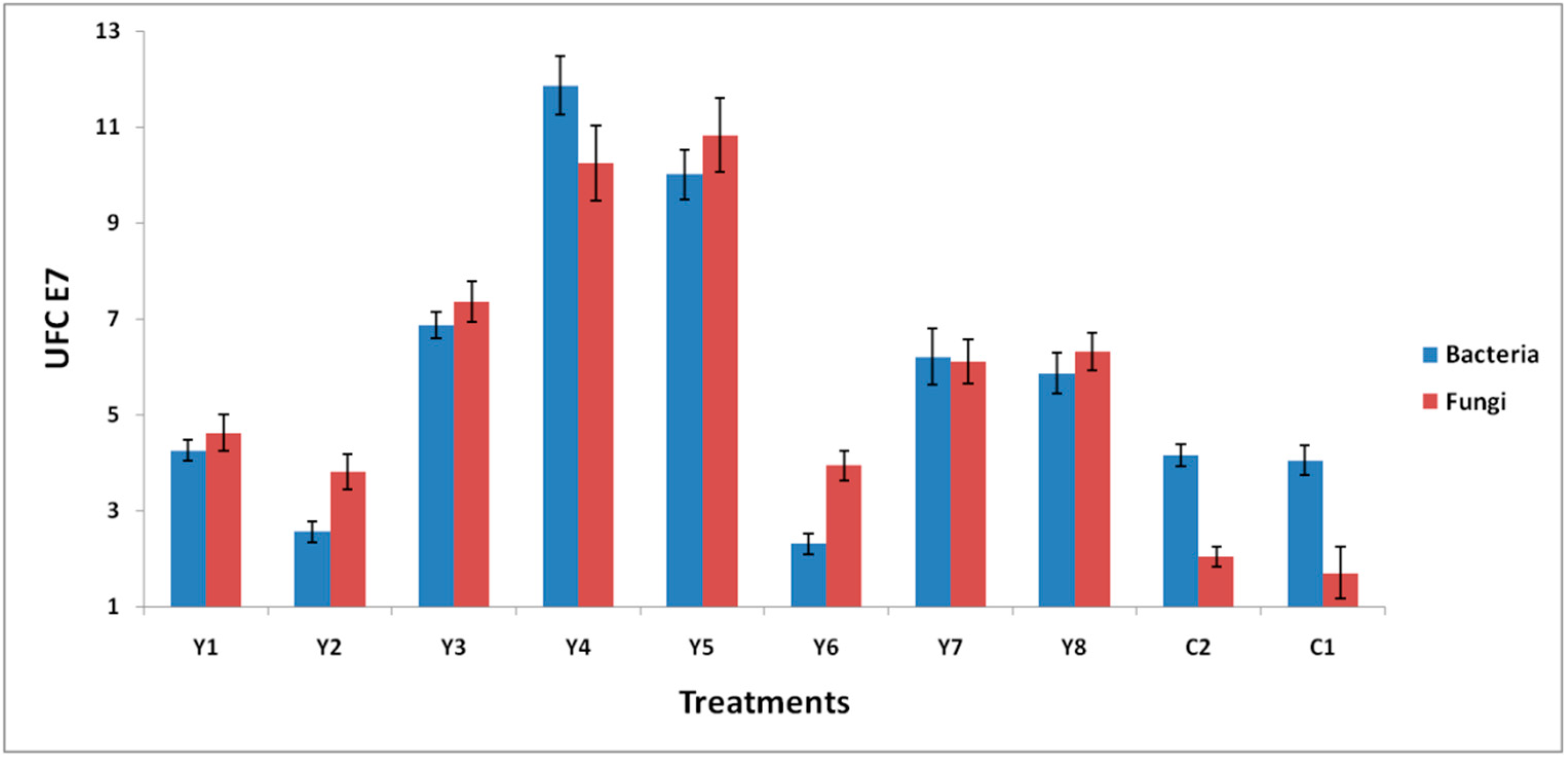 Ijerph 17 06959 g004