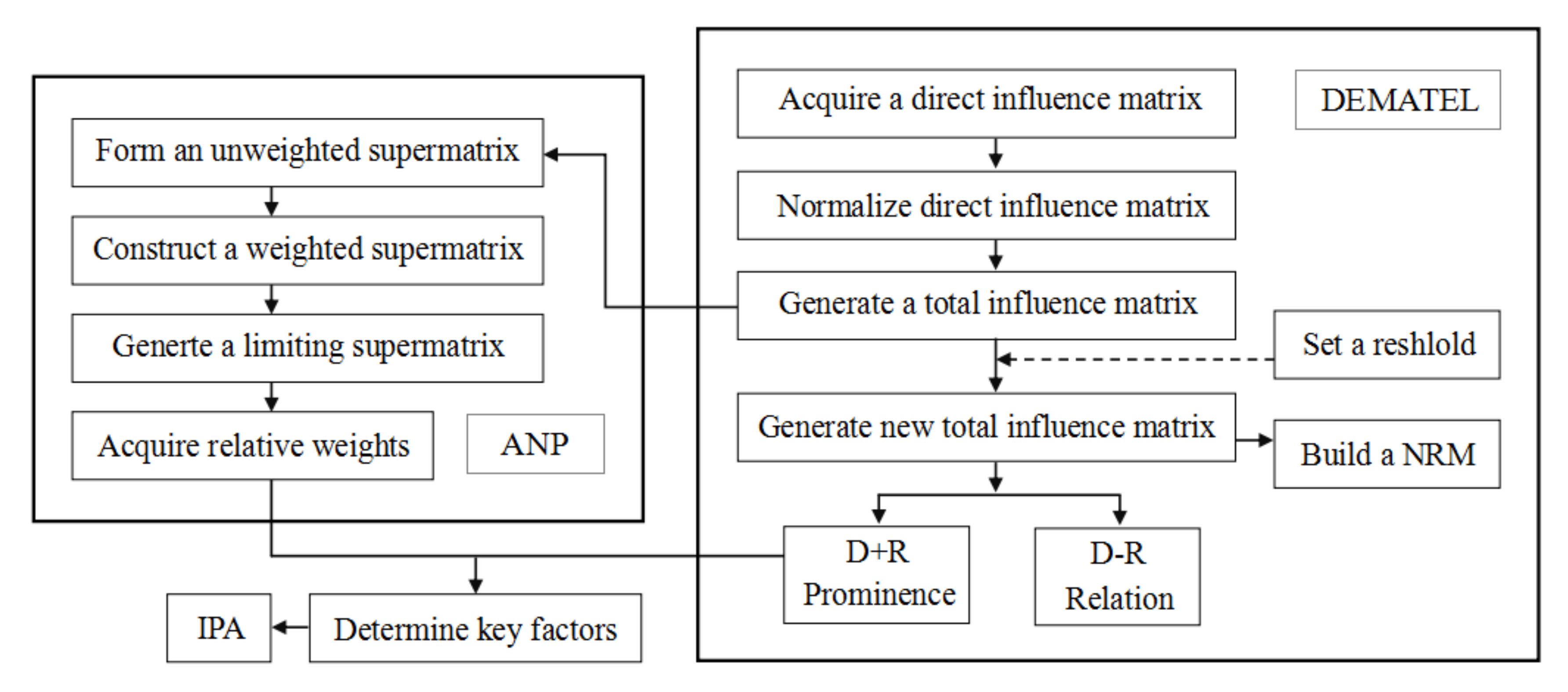Ijerph 17 06967 g001 Ijerph 17 06967 g001