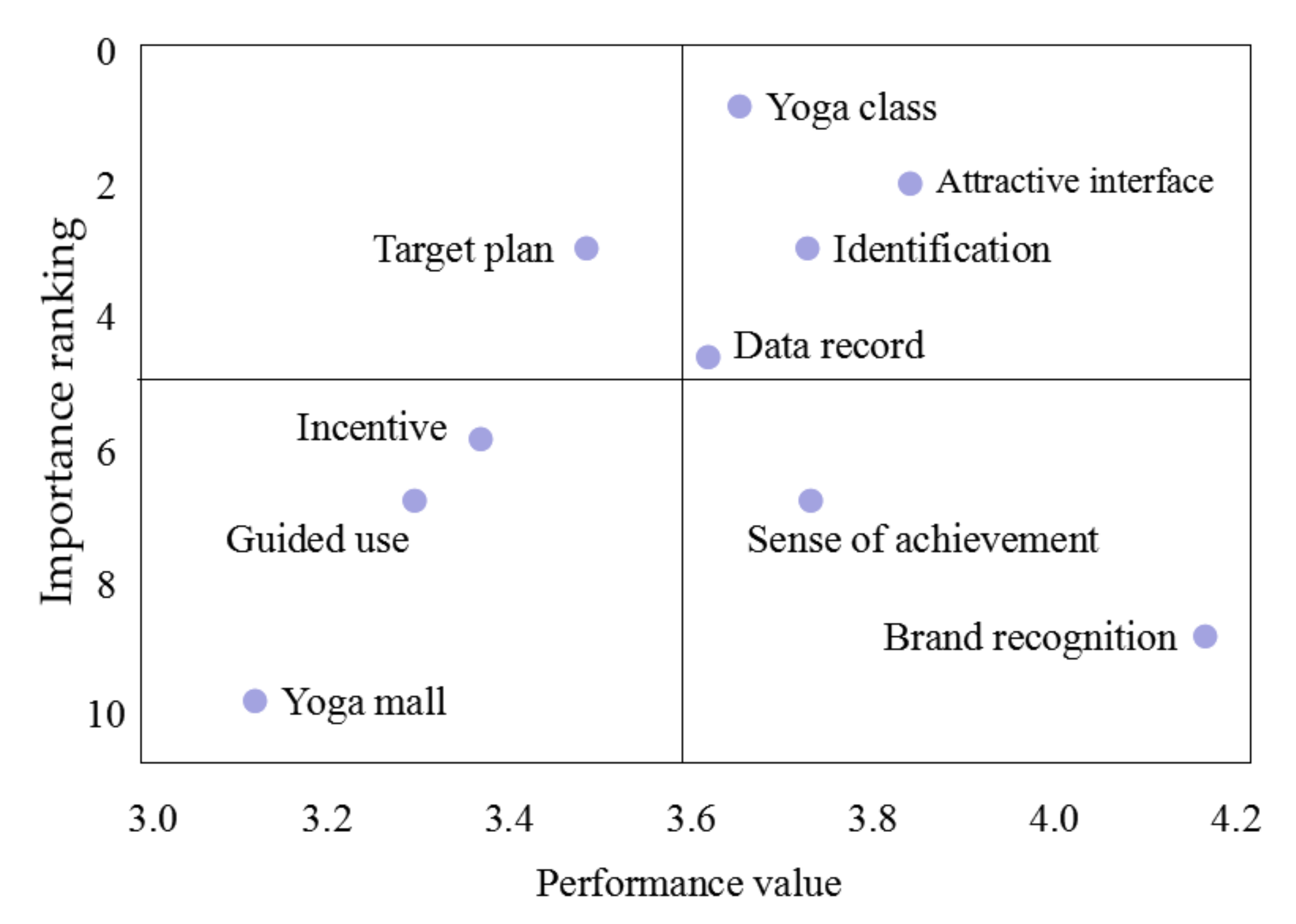 Ijerph 17 06967 g003 Ijerph 17 06967 g003